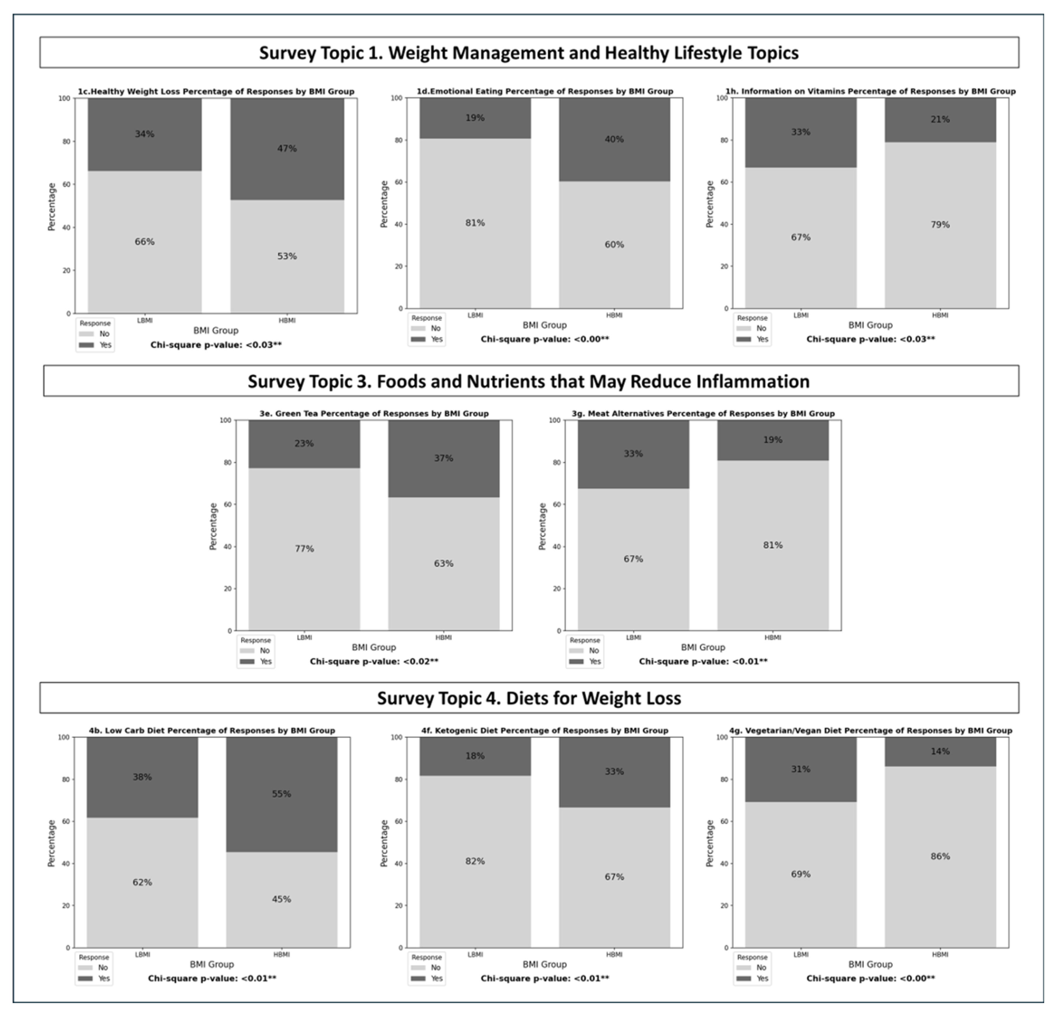 Nutrients 17 02056 g001