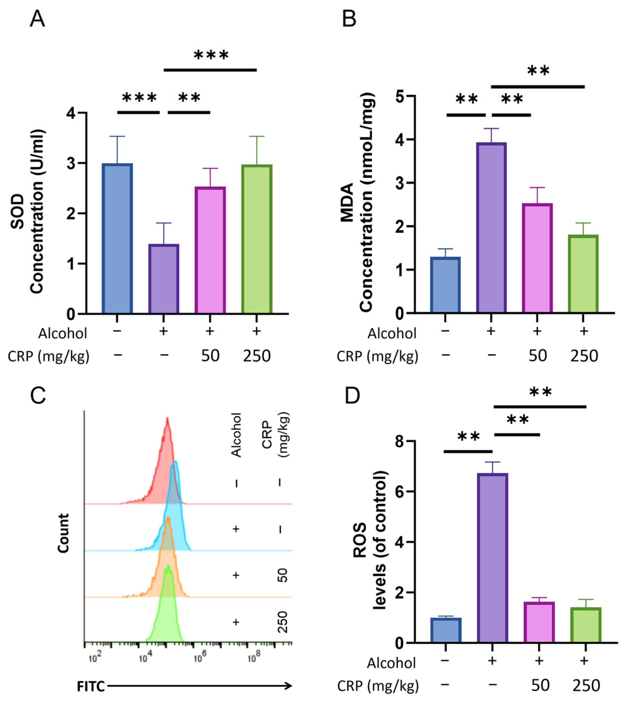 Nutrients 17 02062 g006