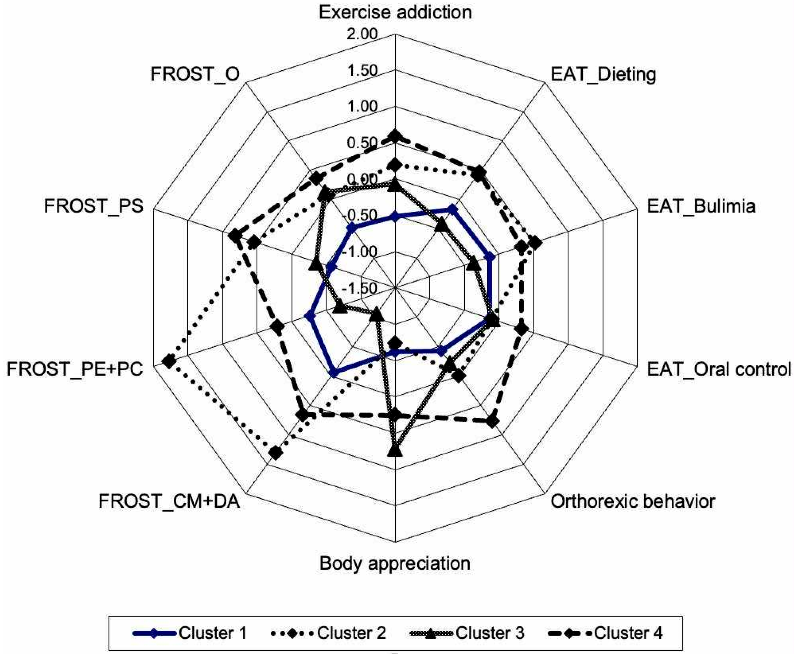 Nutrients 17 02063 g001