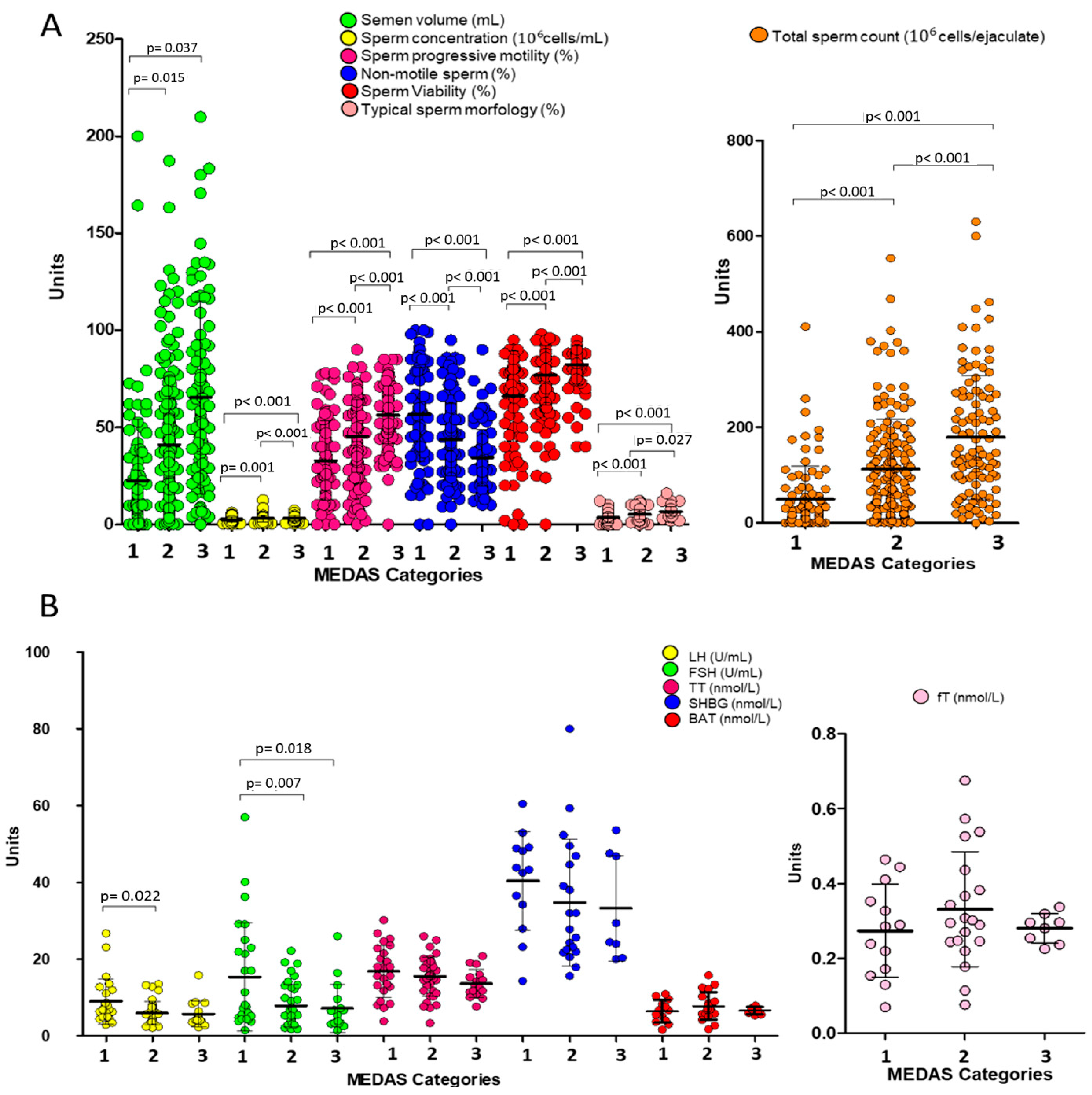 Nutrients 17 02066 g001