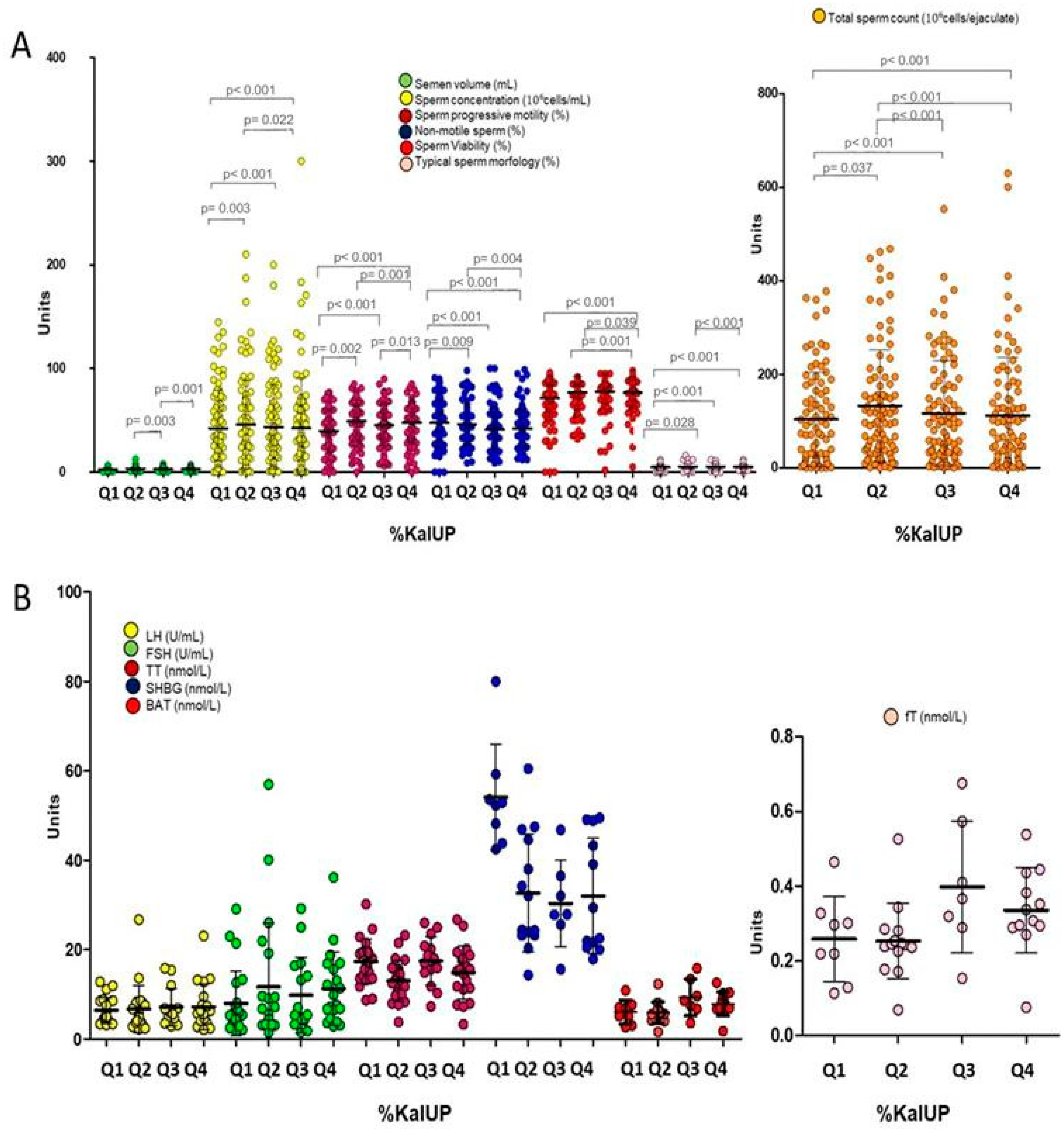 Nutrients 17 02066 g002