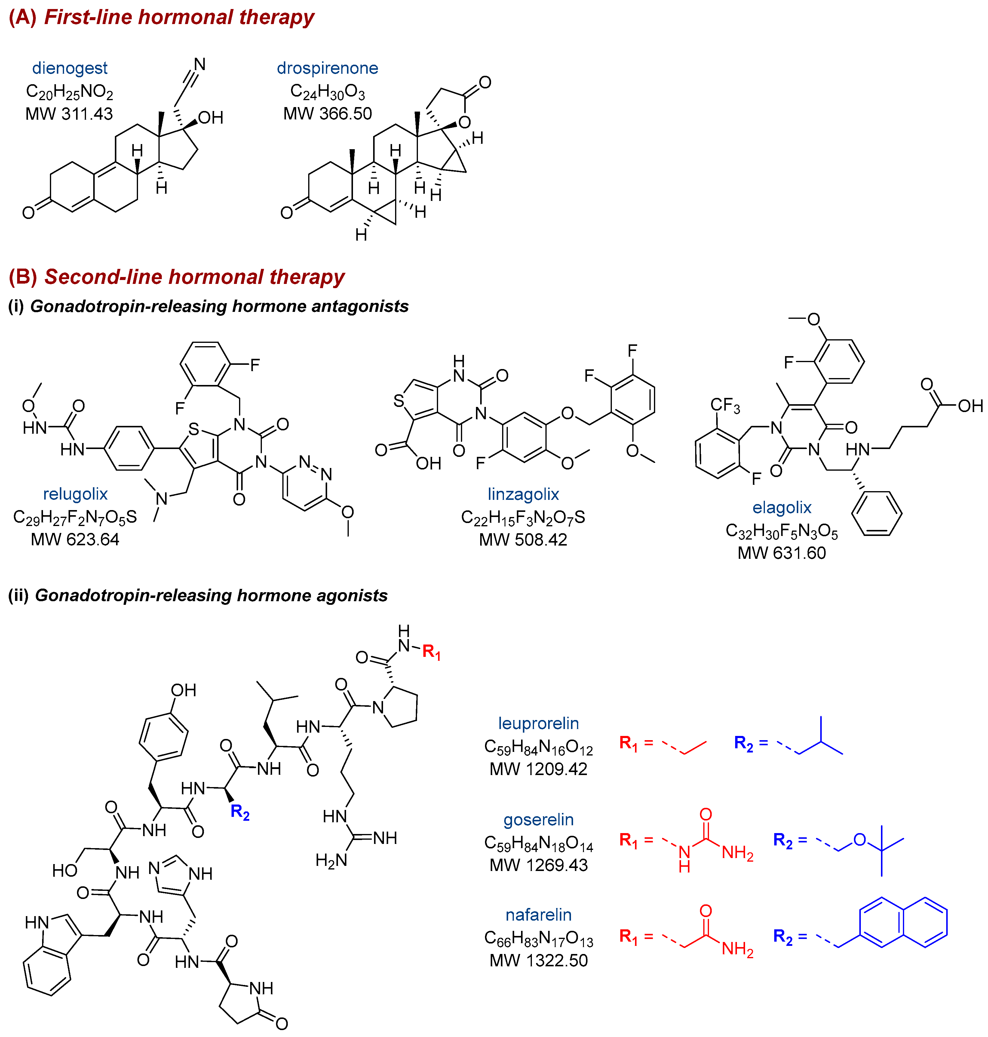 Nutrients 17 02068 g002