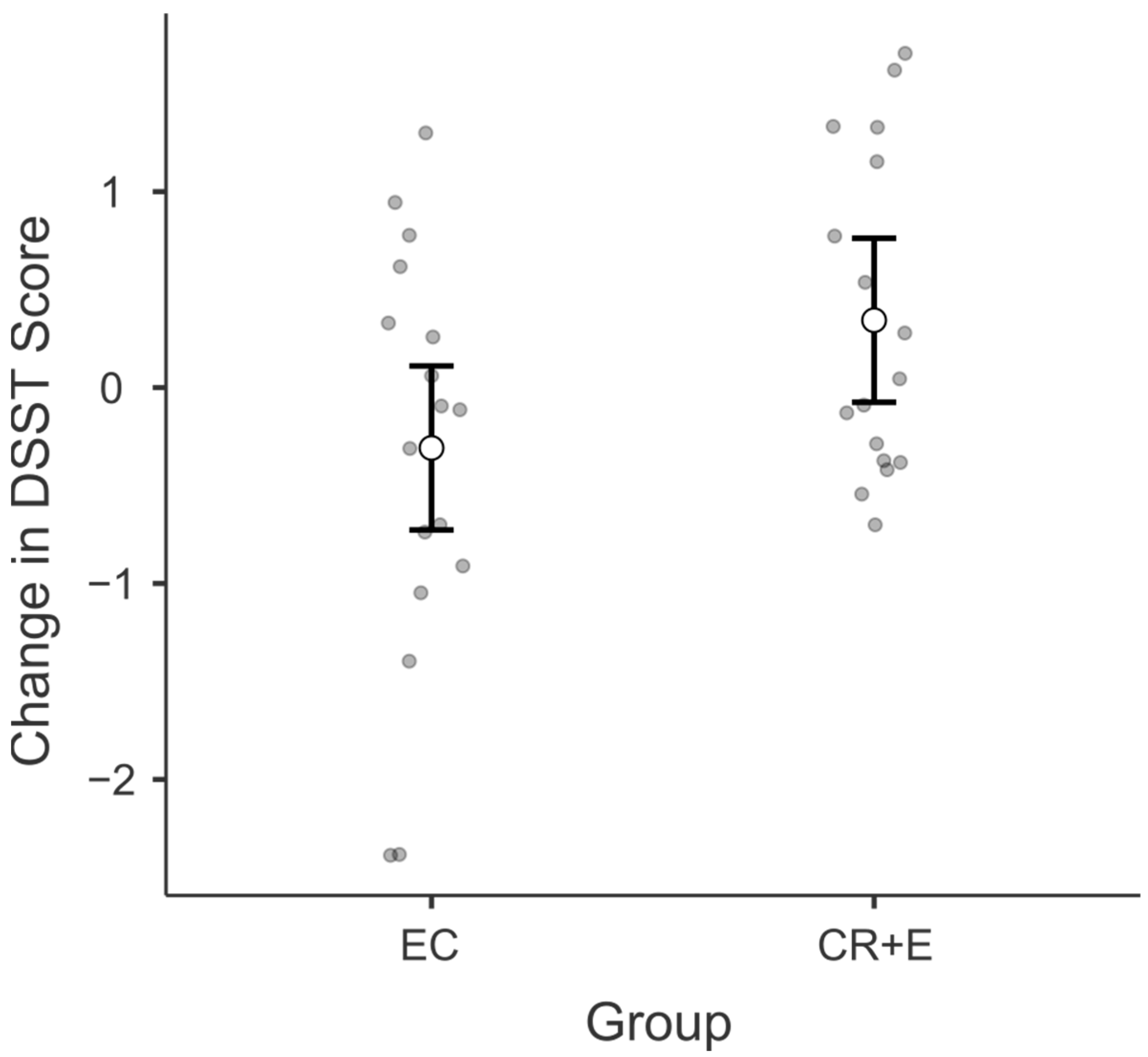 Nutrients 17 02075 g001