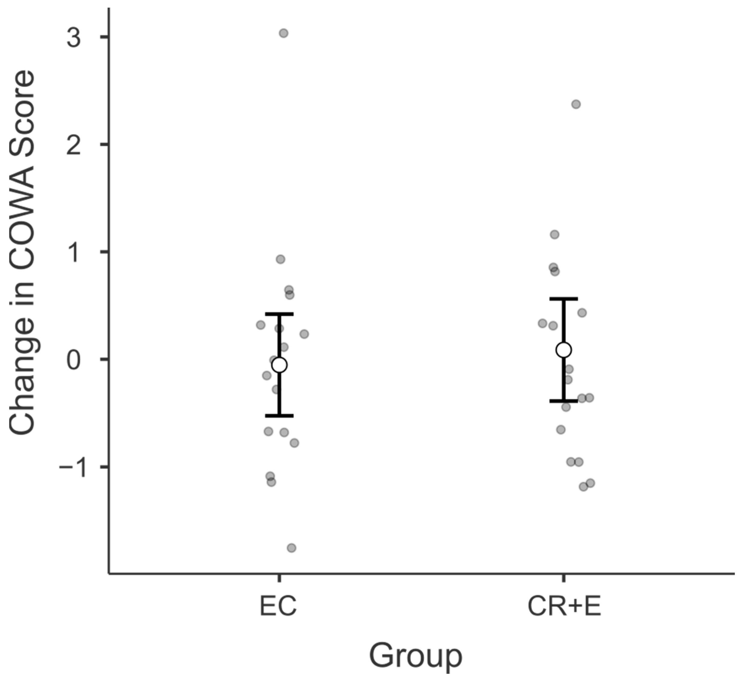 Nutrients 17 02075 g002