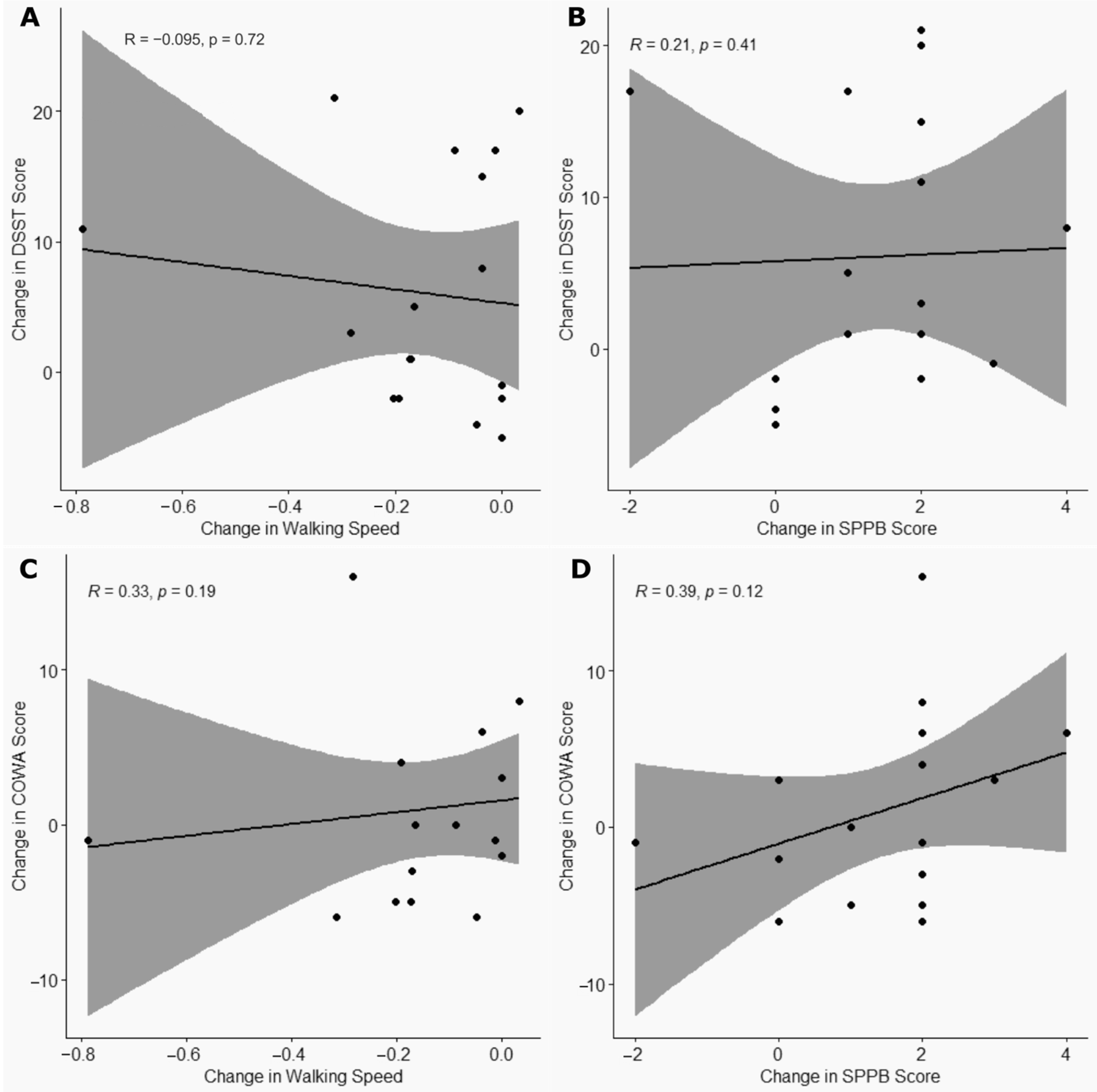 Nutrients 17 02075 g003