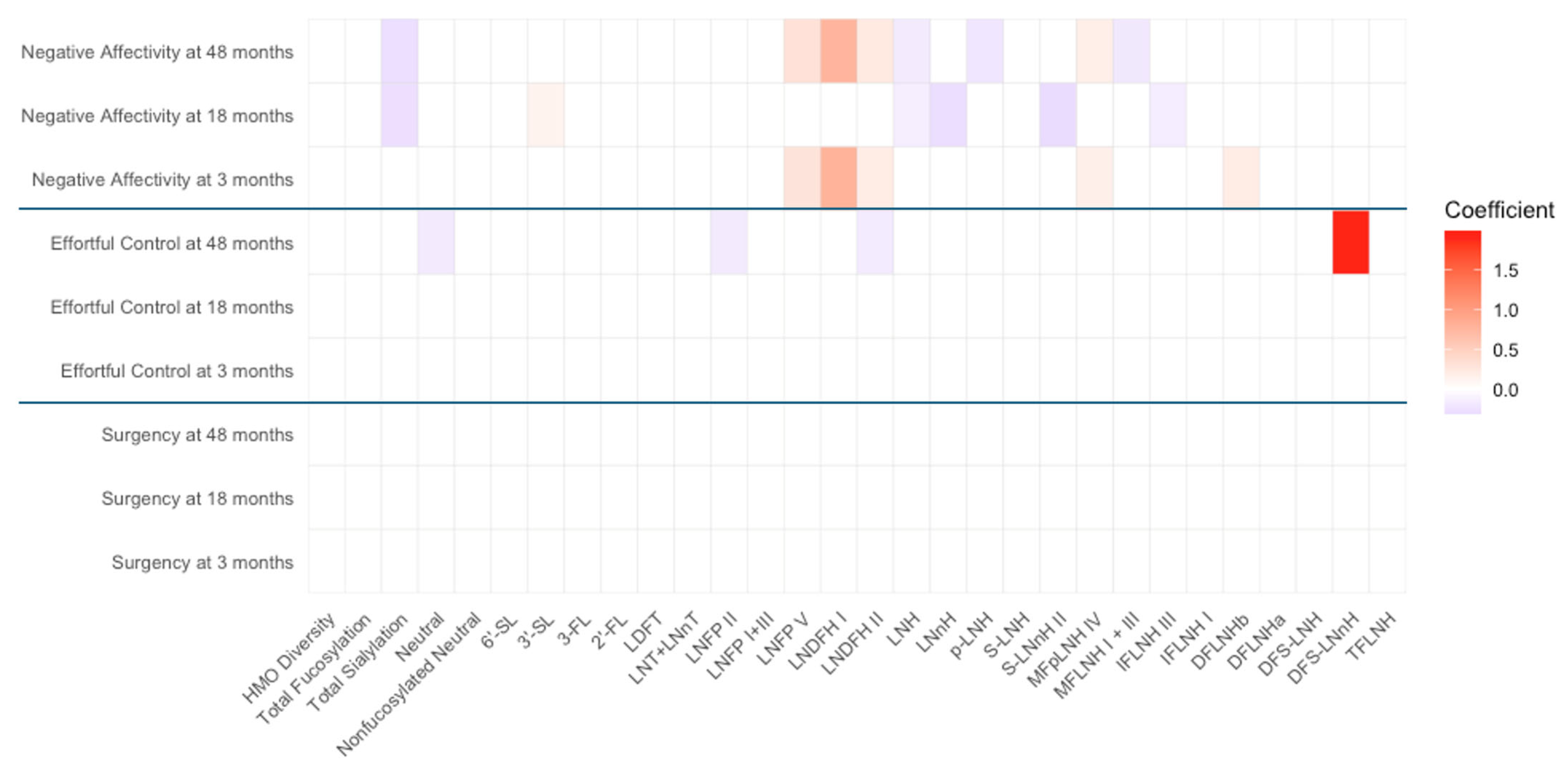 Nutrients 17 02080 g0a3 Nutrients 17 02080 g0a3