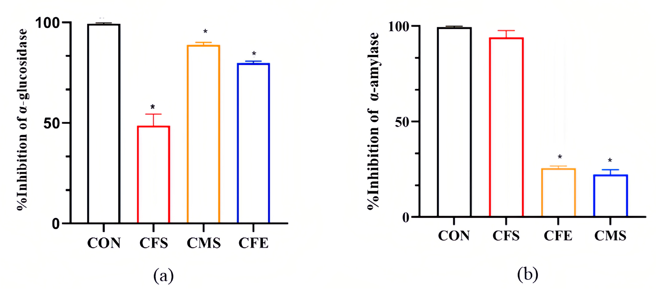 Nutrients 17 02081 g001