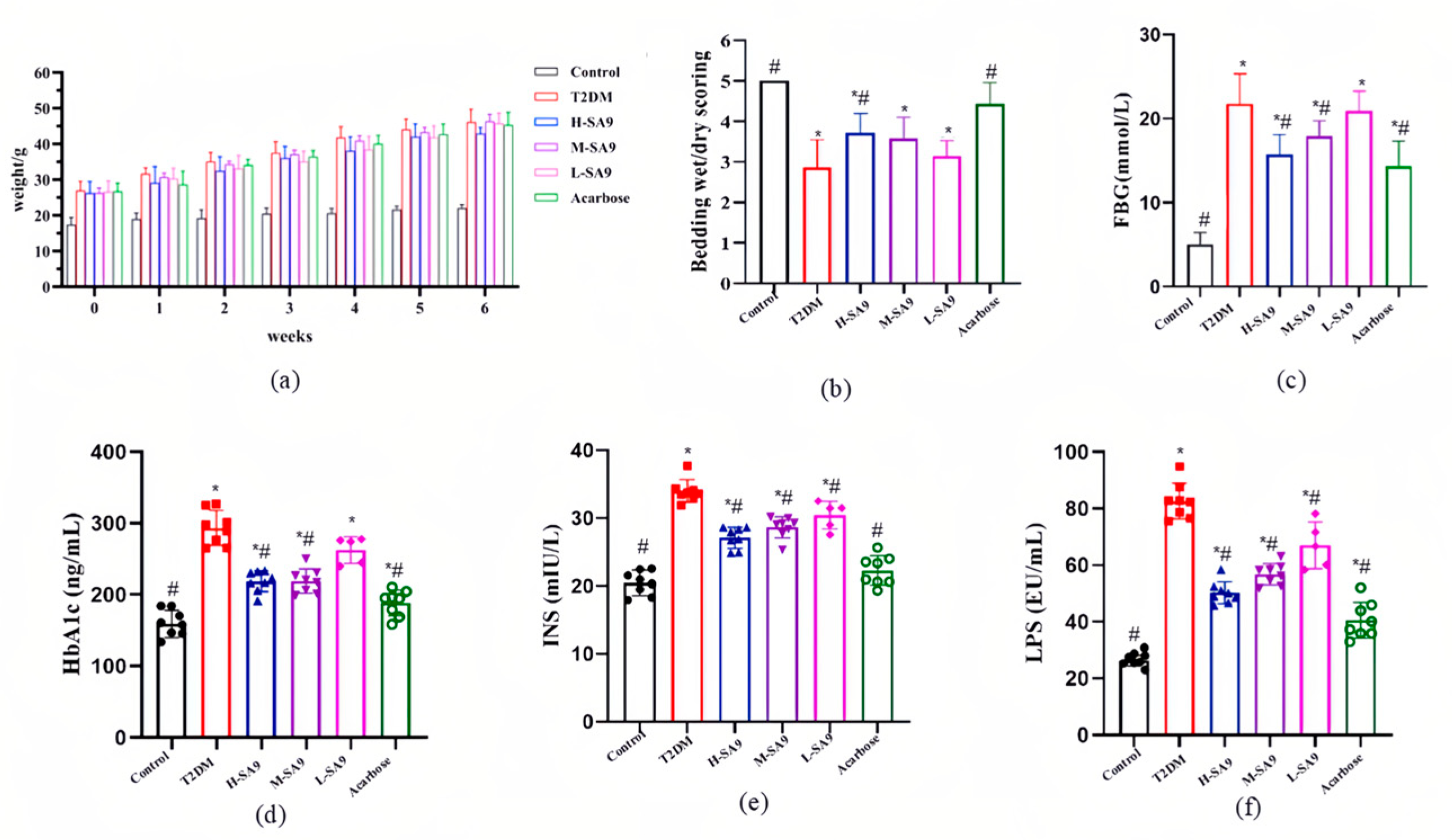 Nutrients 17 02081 g003