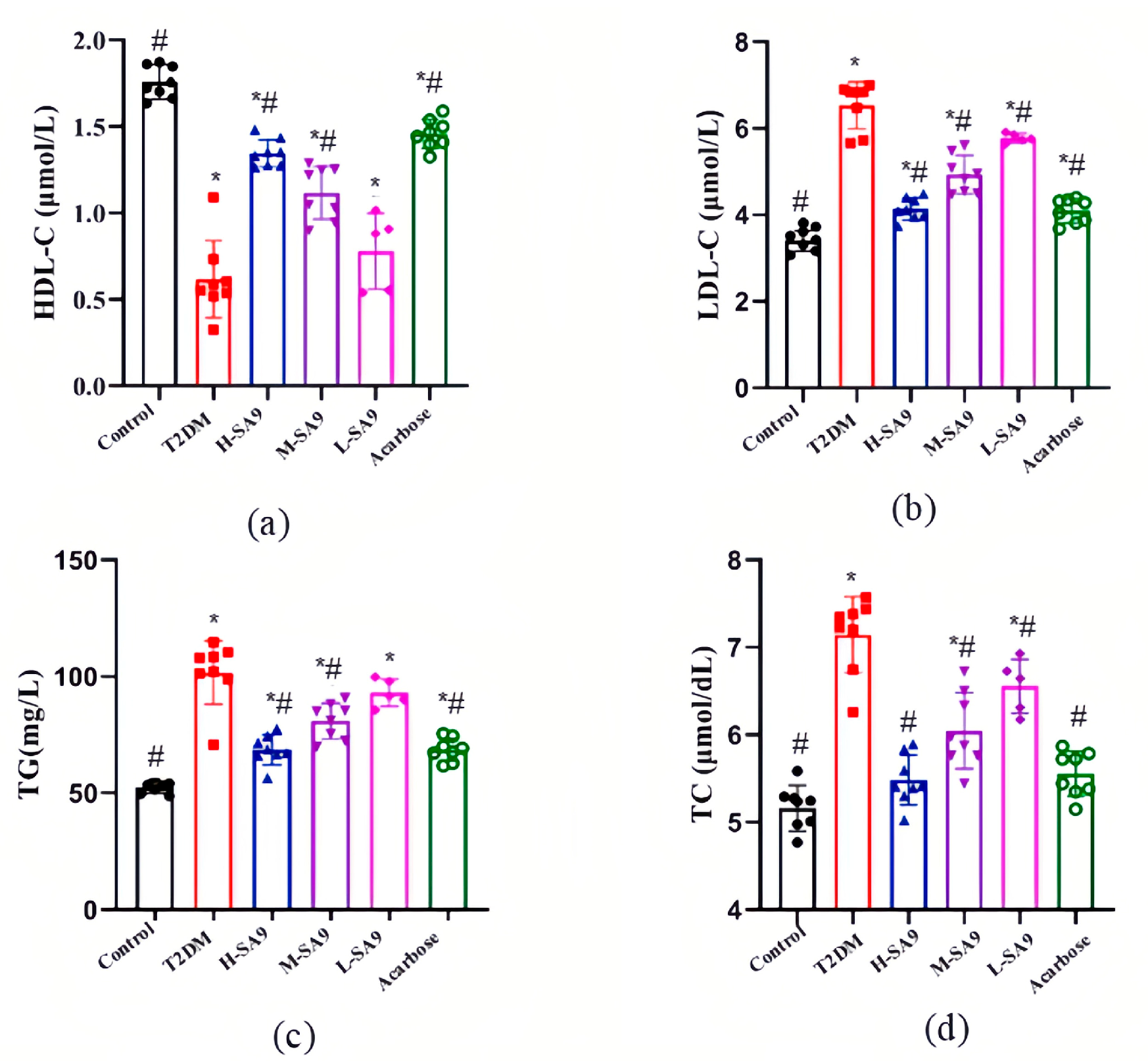 Nutrients 17 02081 g005