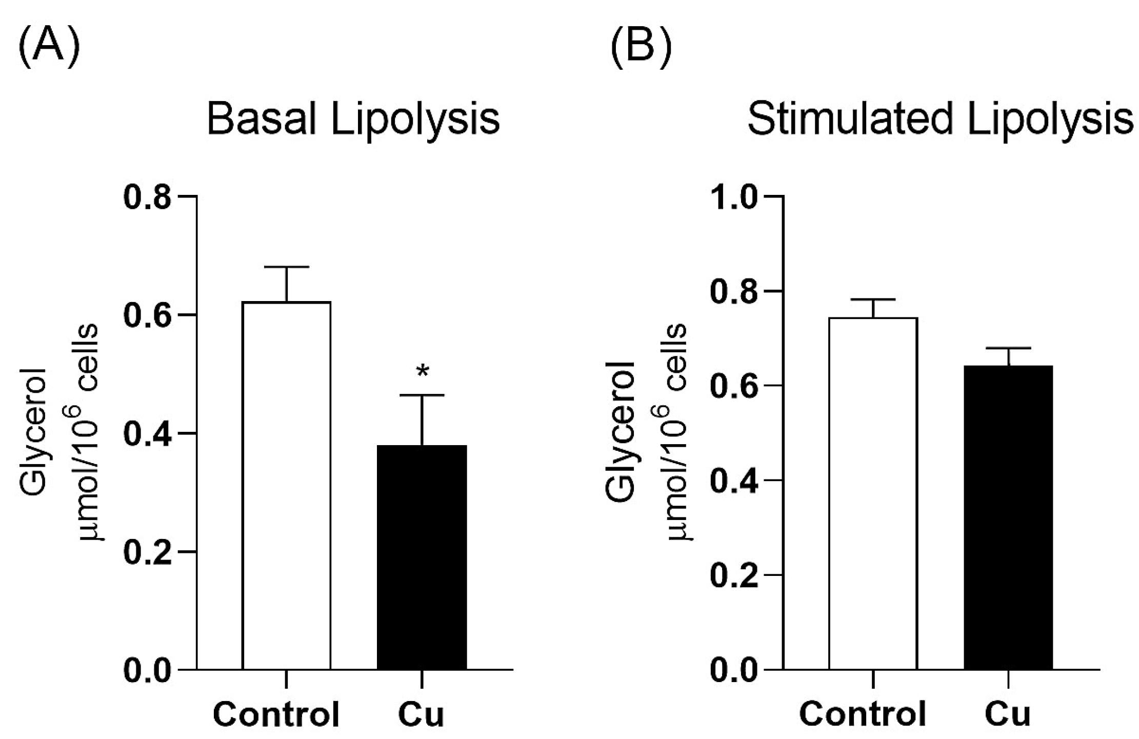 Nutrients 17 02082 g001