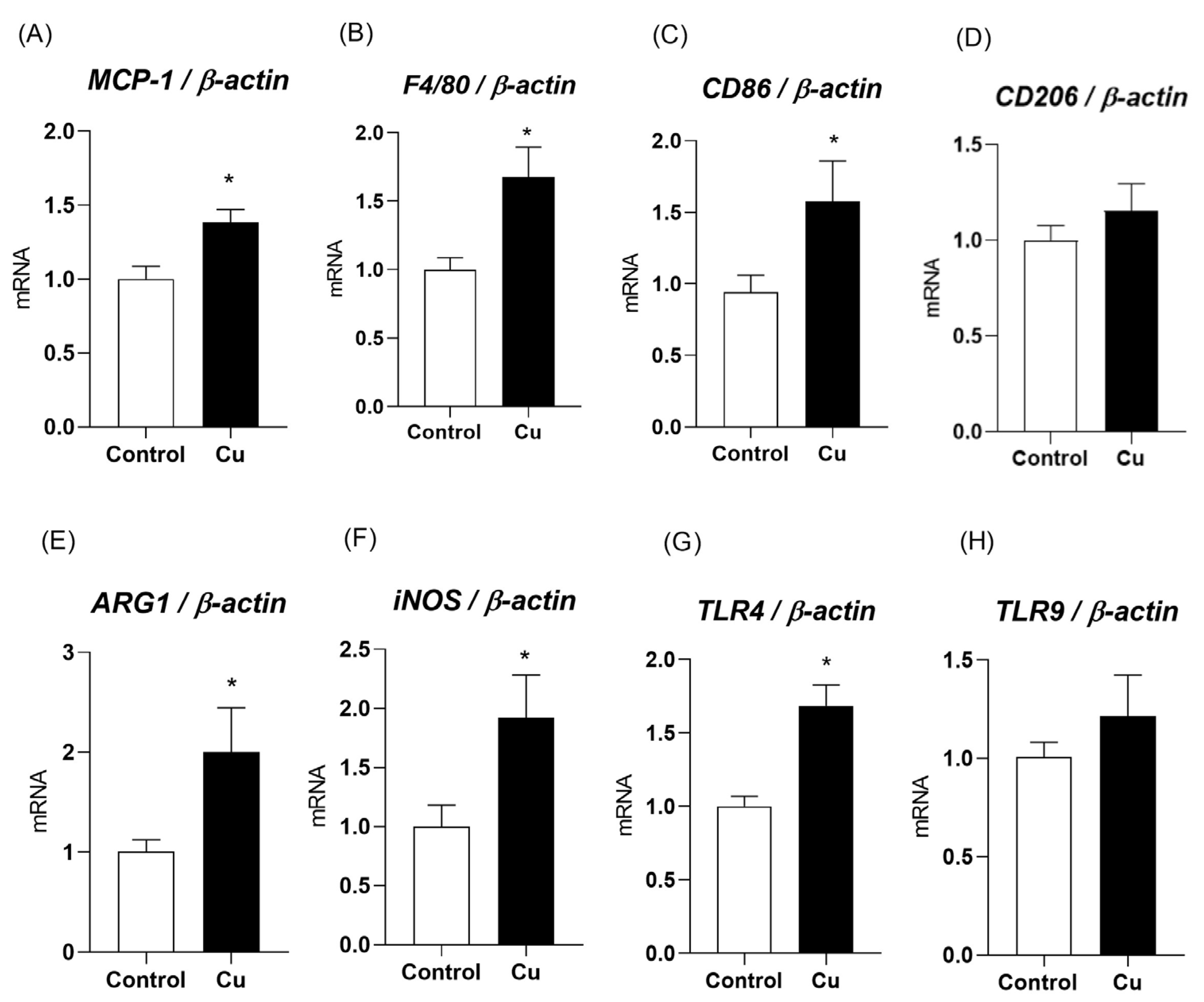 Nutrients 17 02082 g003