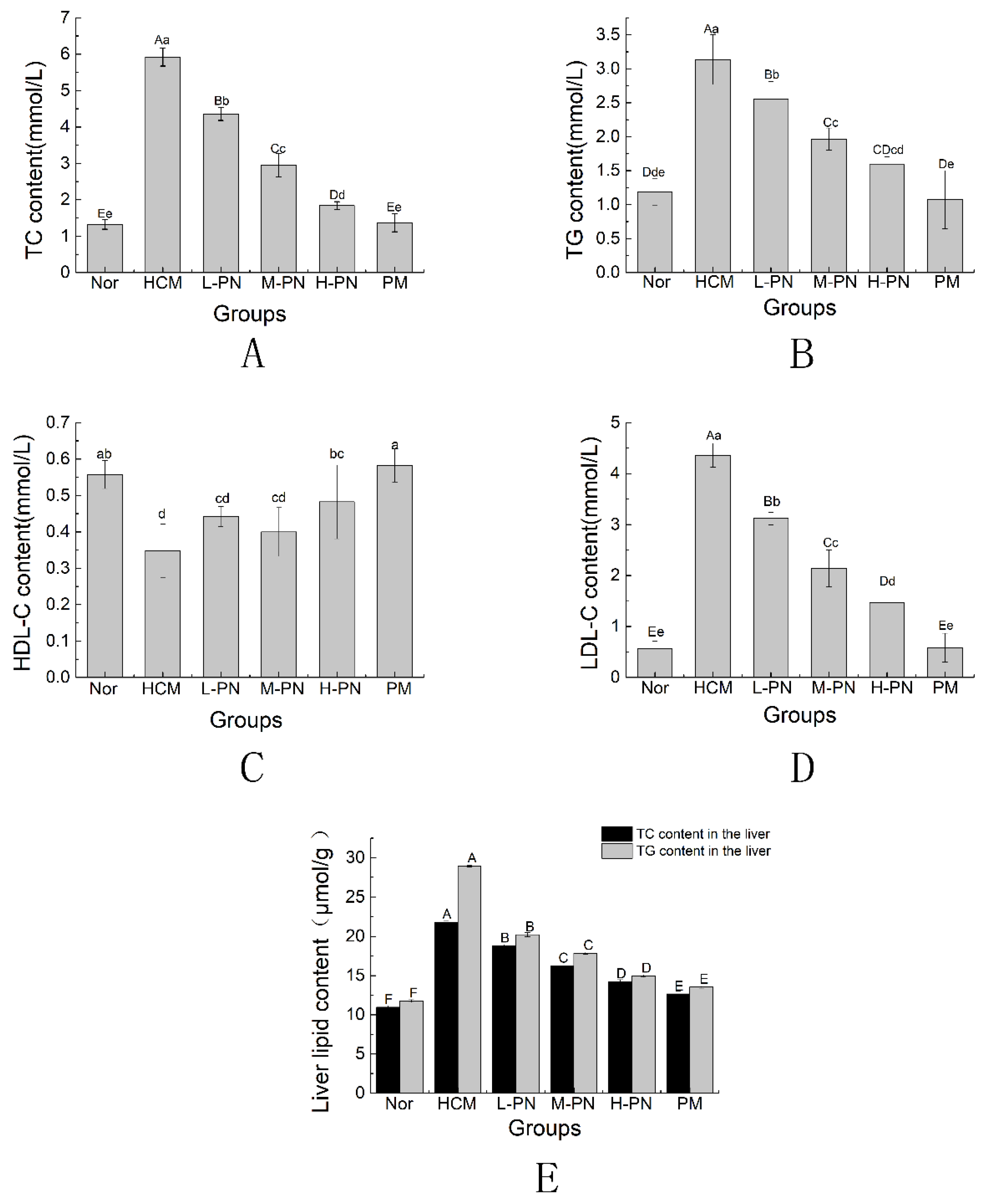 Nutrients 17 02086 g002