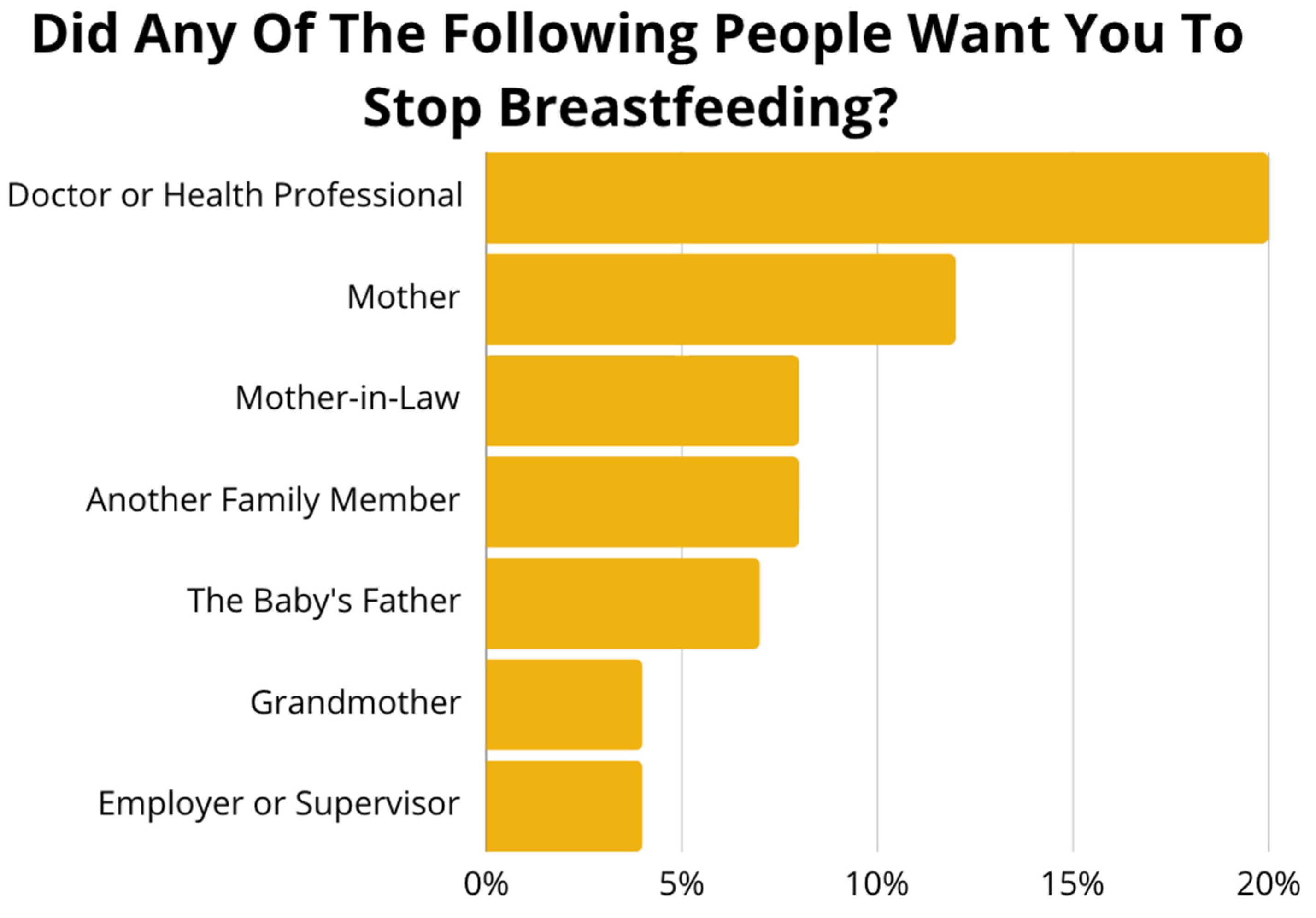 Nutrients 17 02094 g002