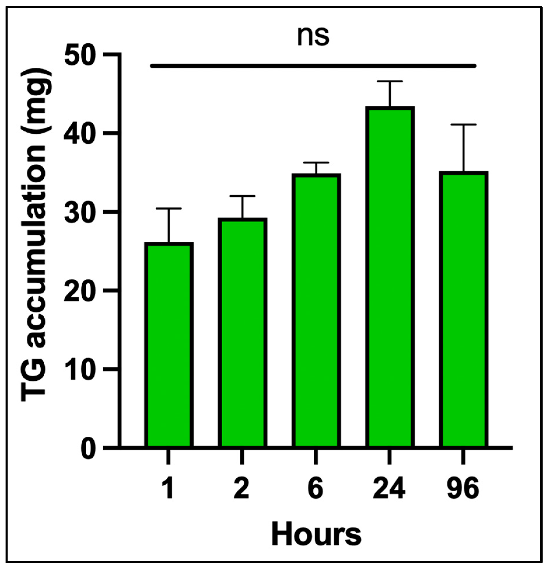 Nutrients 17 02107 g002