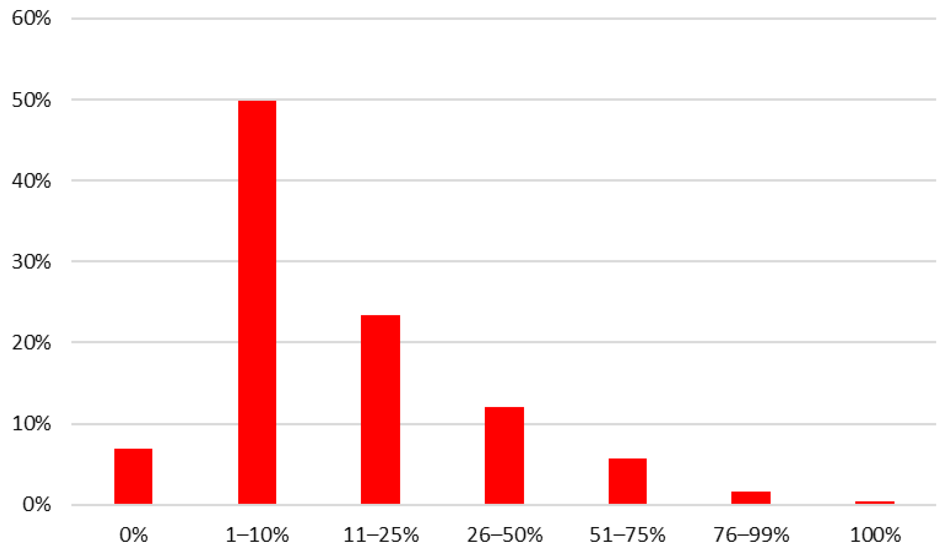 Nutrients 17 02113 g001 Nutrients 17 02113 g001