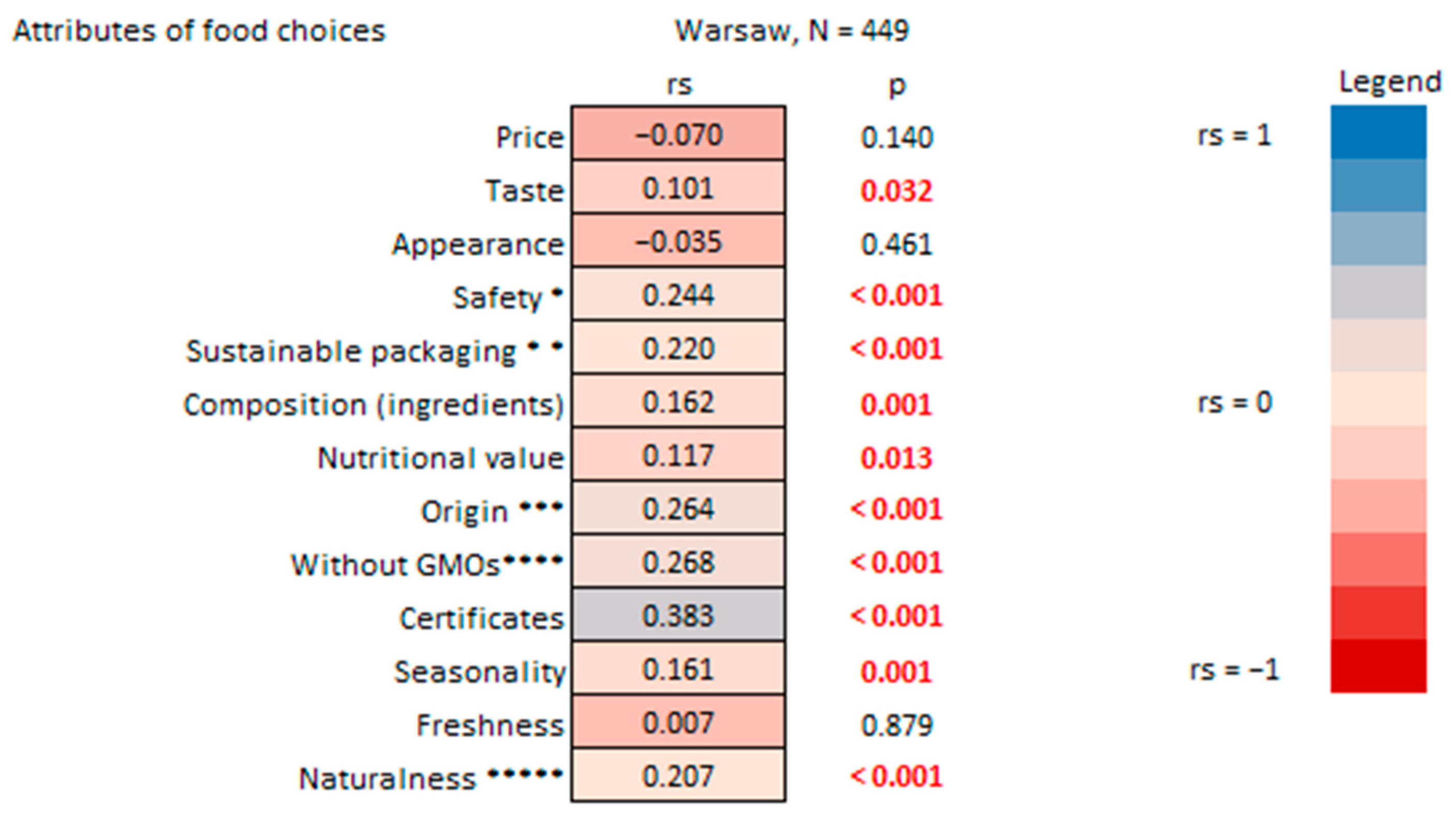 Nutrients 17 02113 g009 Nutrients 17 02113 g009