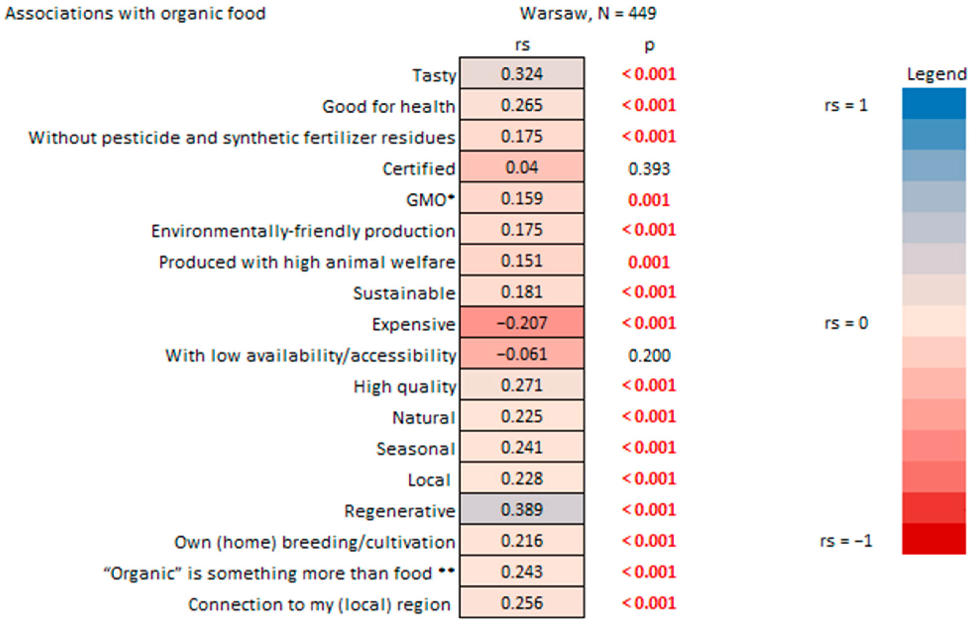Nutrients 17 02113 g011 Nutrients 17 02113 g011