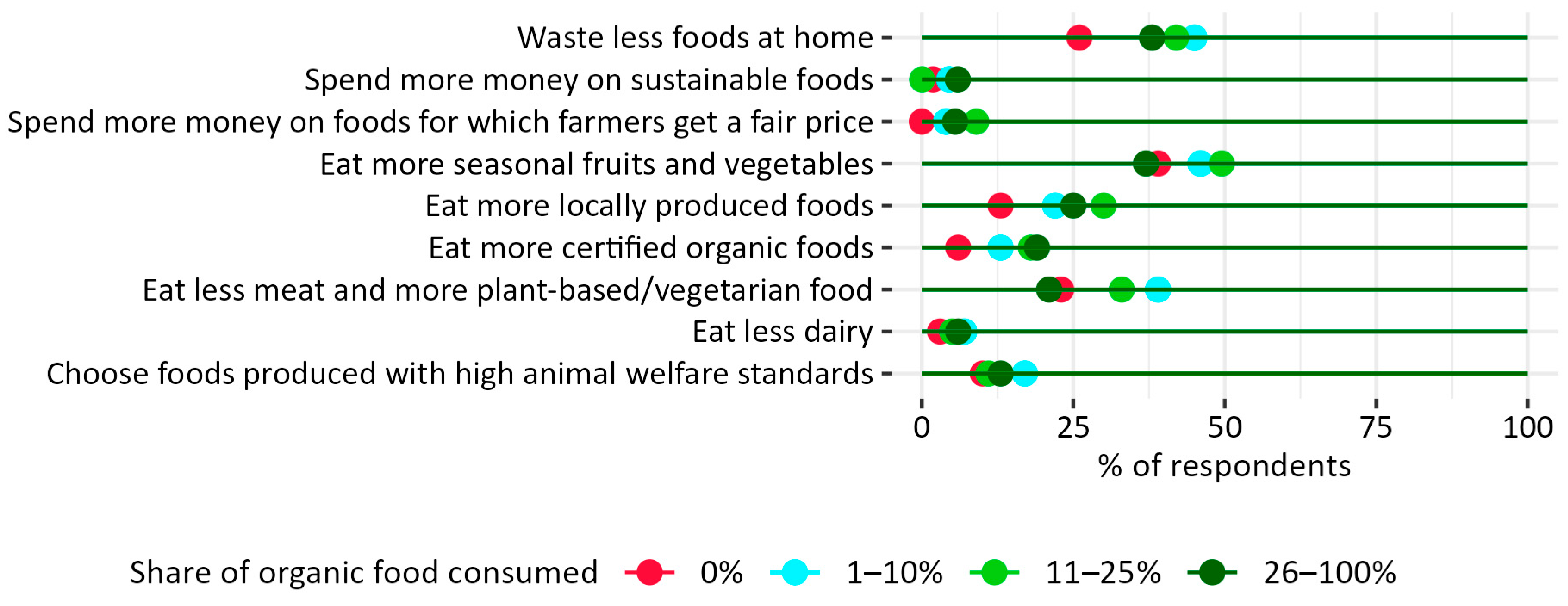 Nutrients 17 02113 g013 Nutrients 17 02113 g013