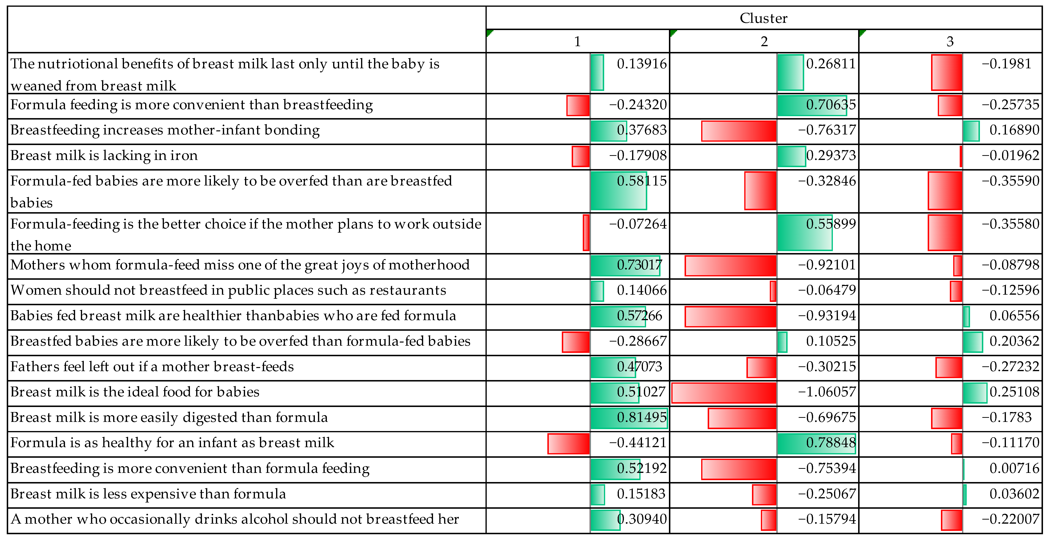 Nutrients 17 02121 g001