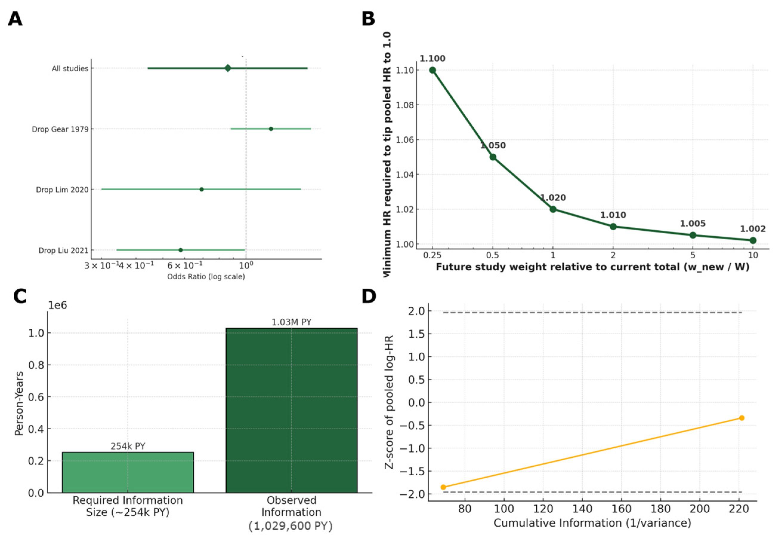 Nutrients 17 02122 g009 Nutrients 17 02122 g009