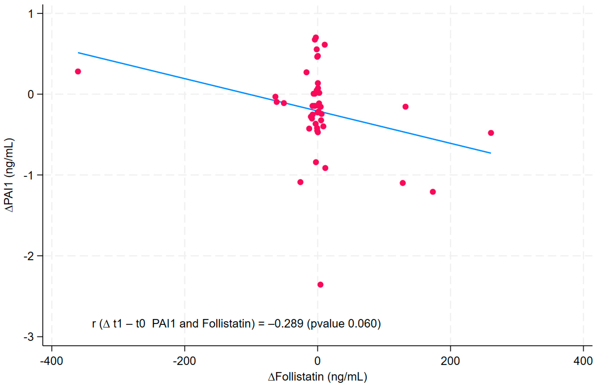 Nutrients 17 02124 g001