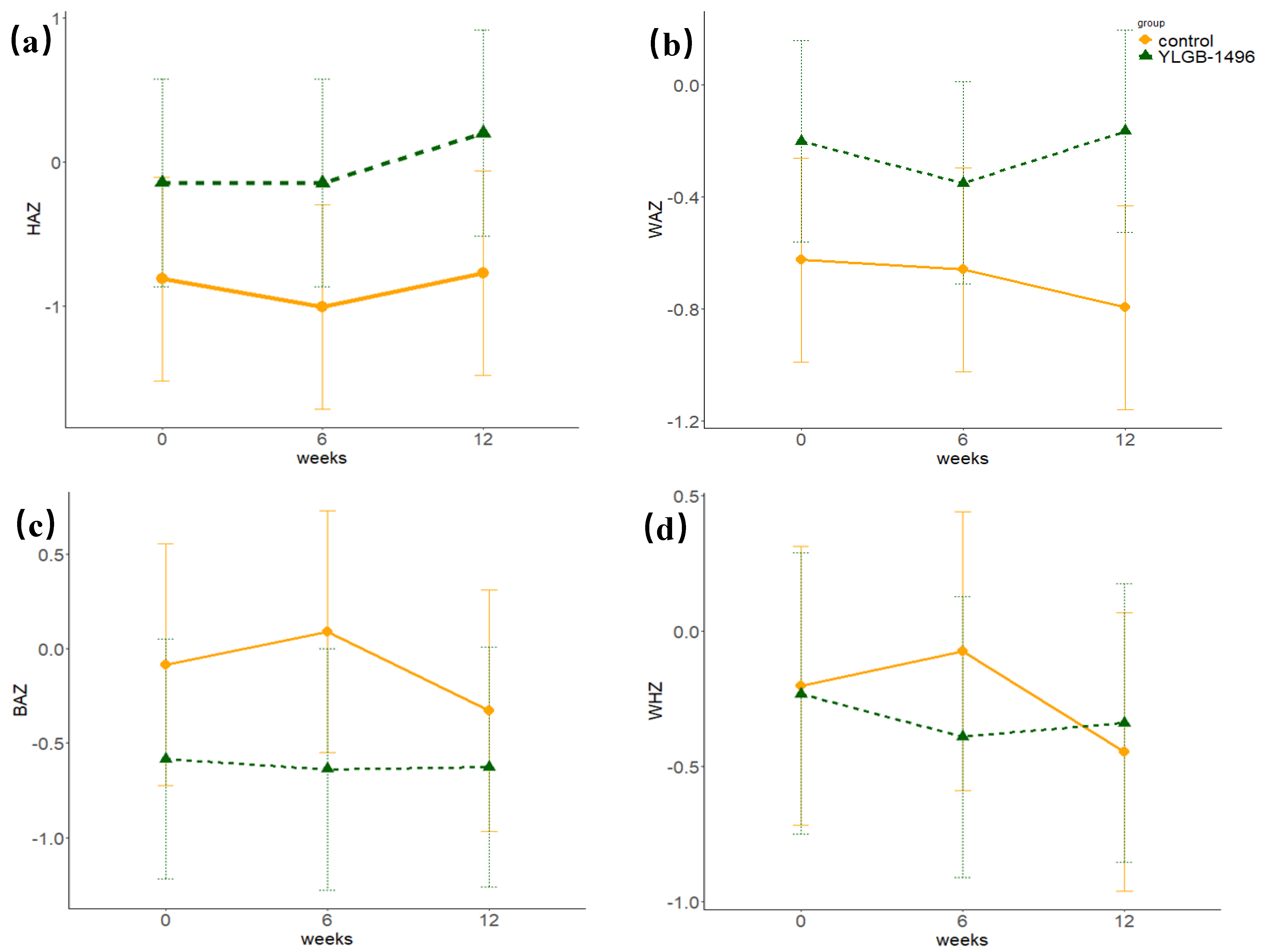 Nutrients 17 02127 g002