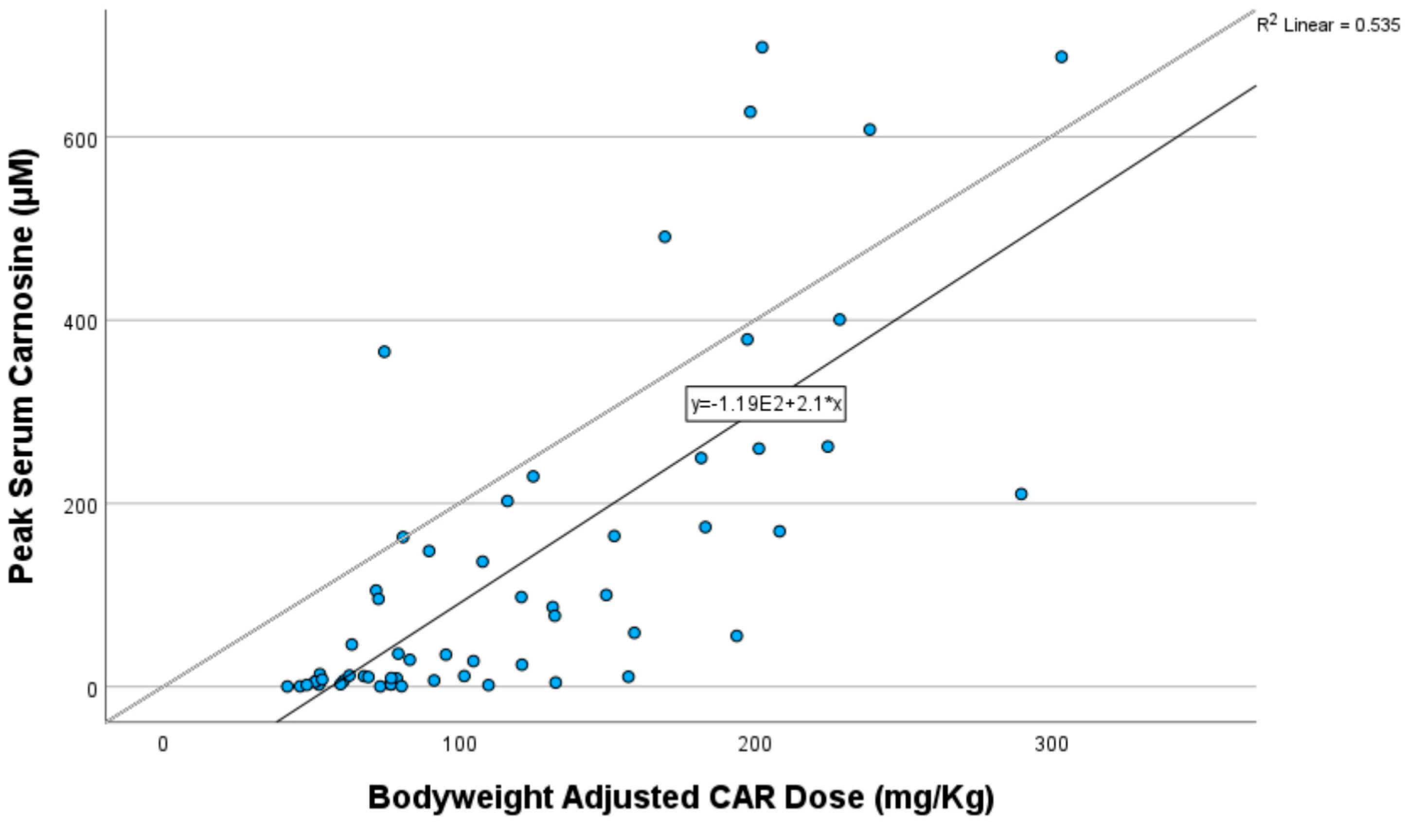 Nutrients 17 02130 g004