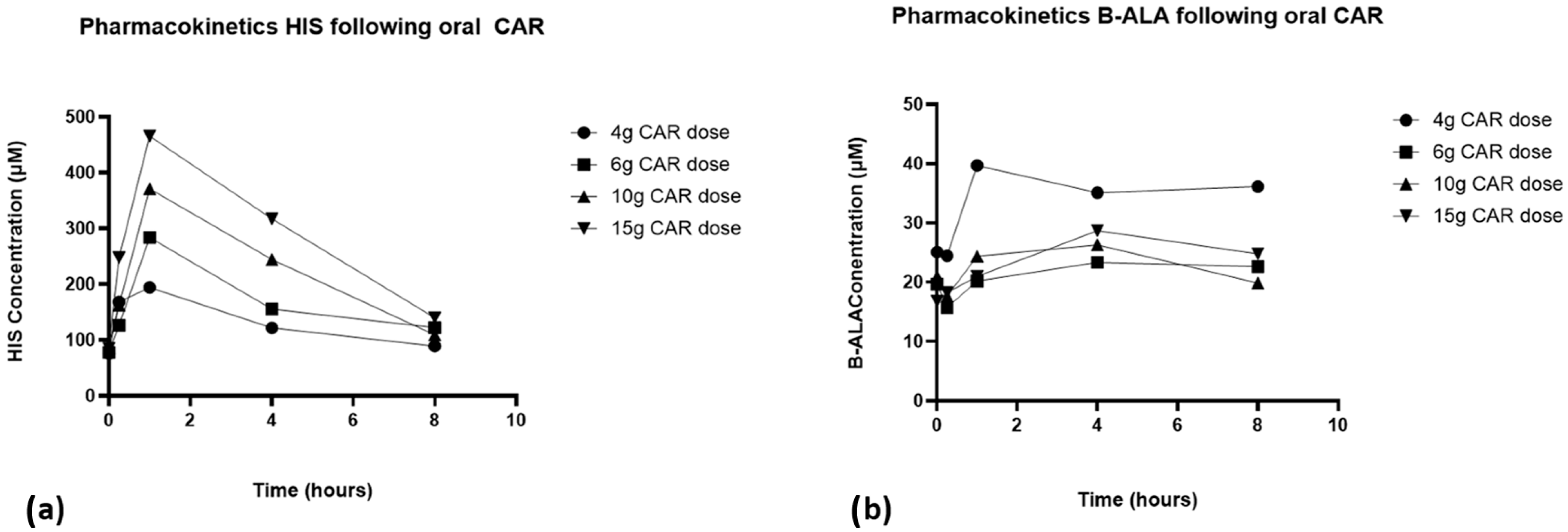 Nutrients 17 02130 g005