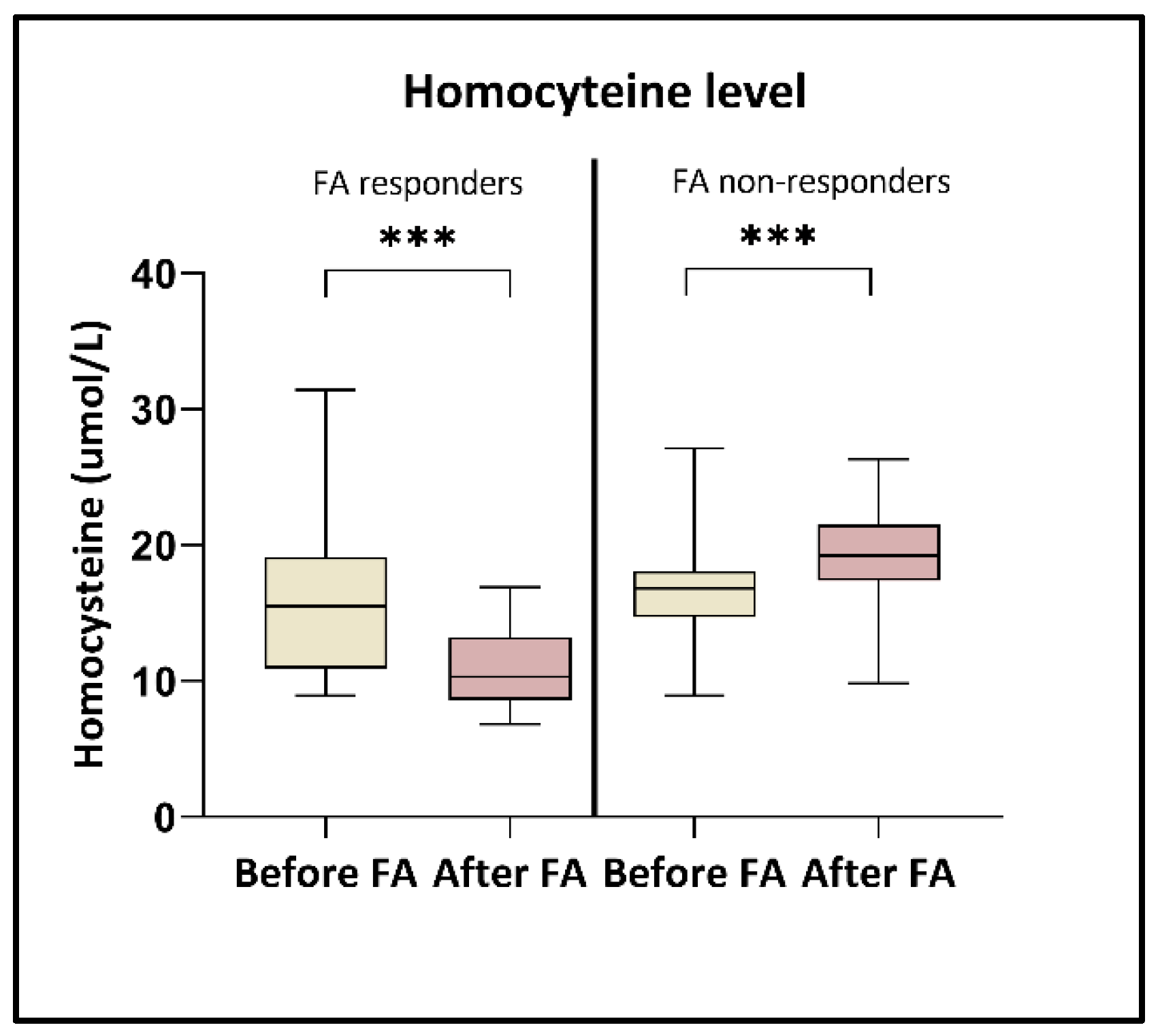 Nutrients 17 02133 g001