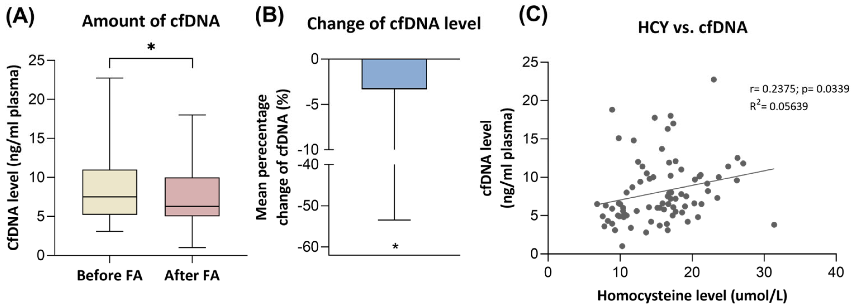 Nutrients 17 02133 g002