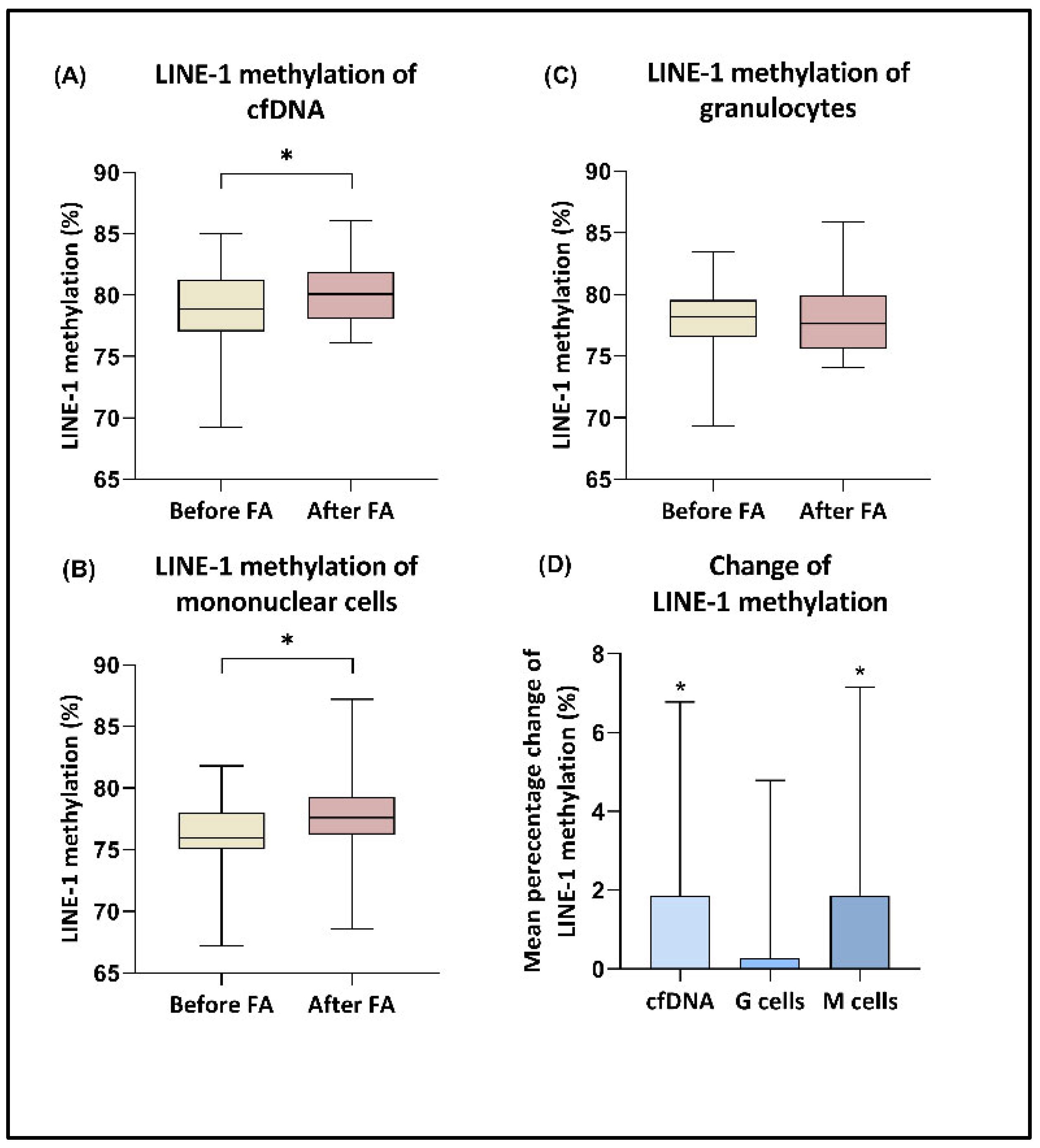 Nutrients 17 02133 g003