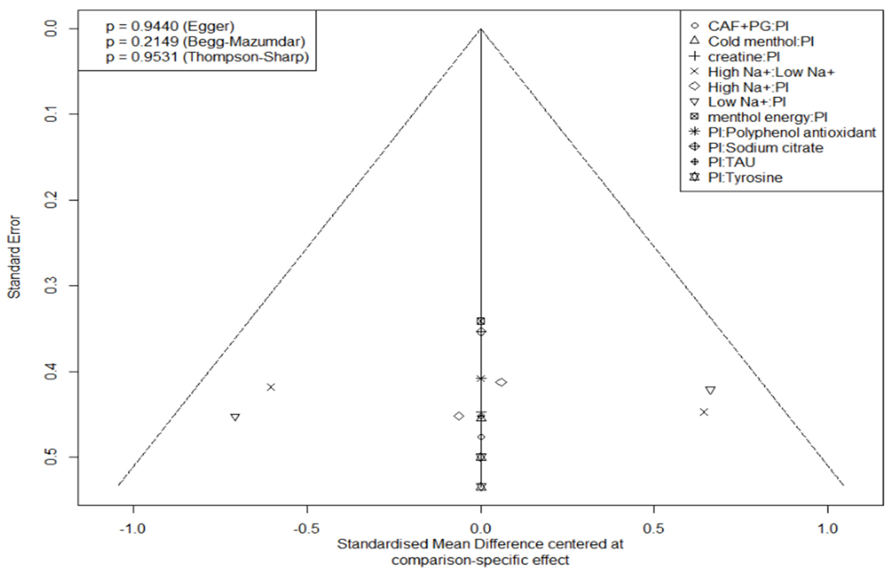 Nutrients 17 02141 g011