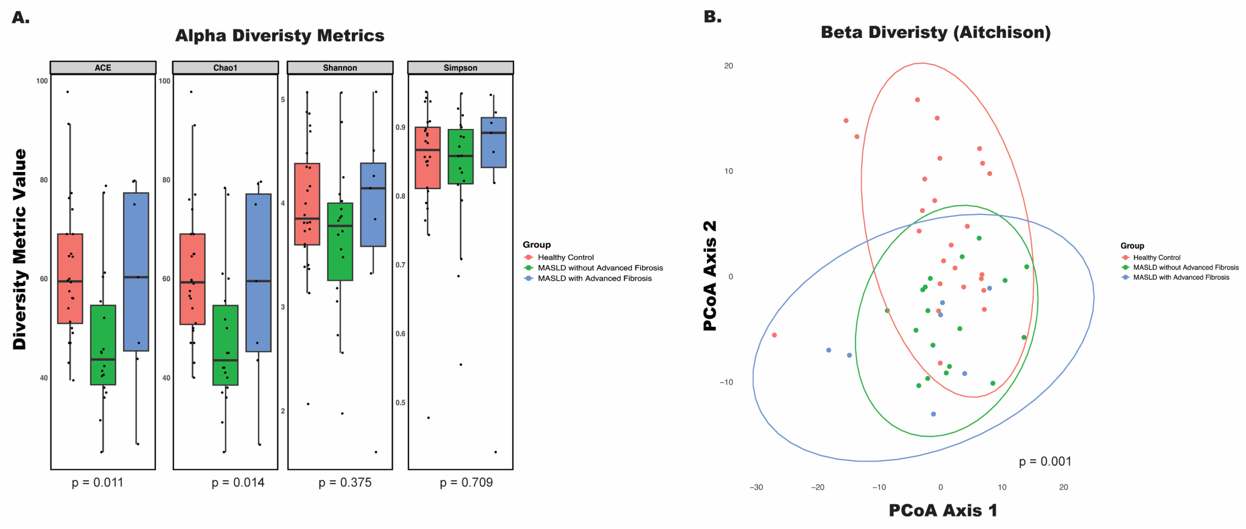 Nutrients 17 02145 g001