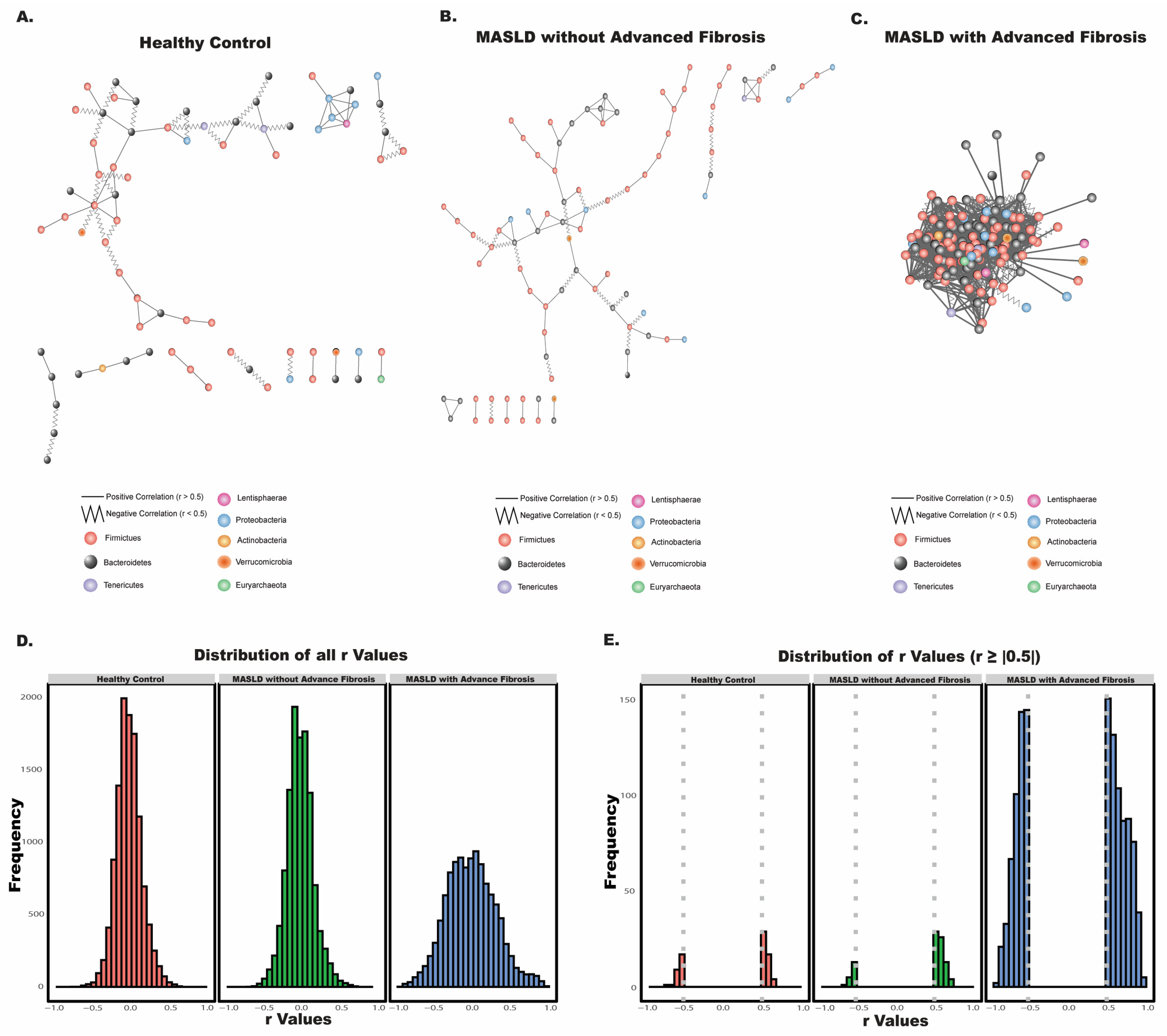 Nutrients 17 02145 g002