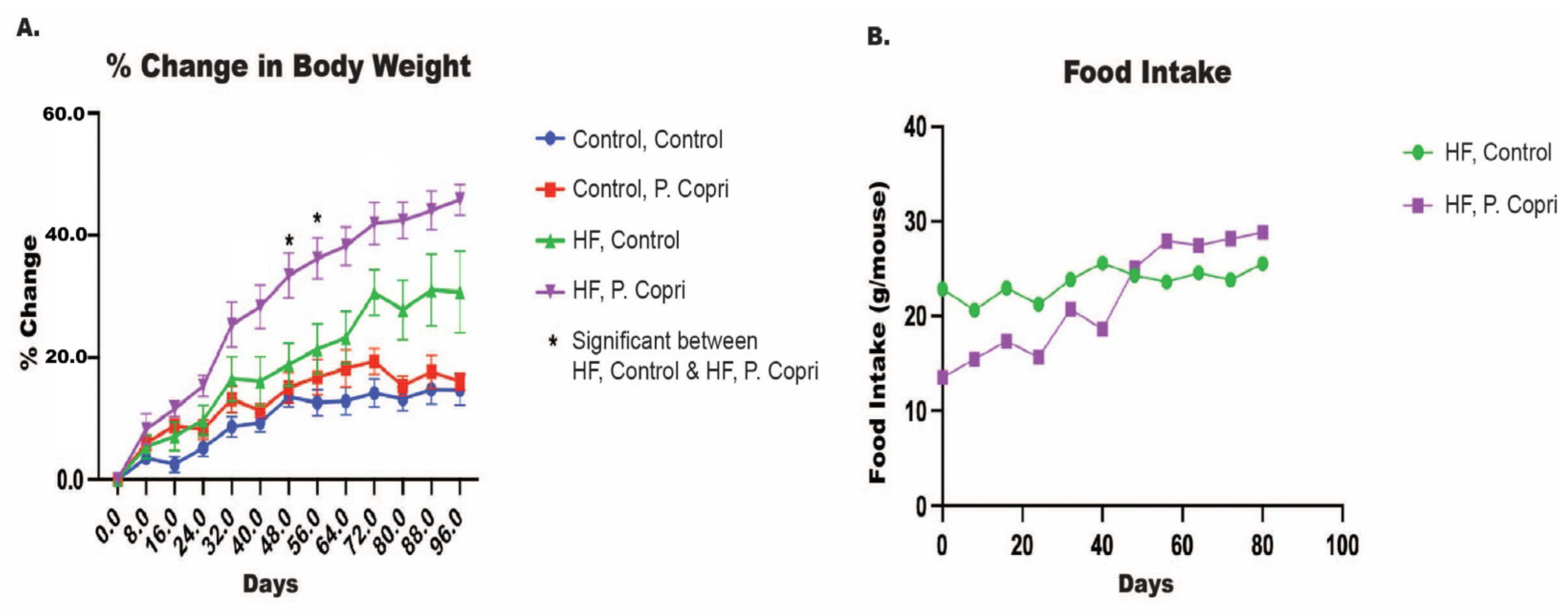 Nutrients 17 02145 g004