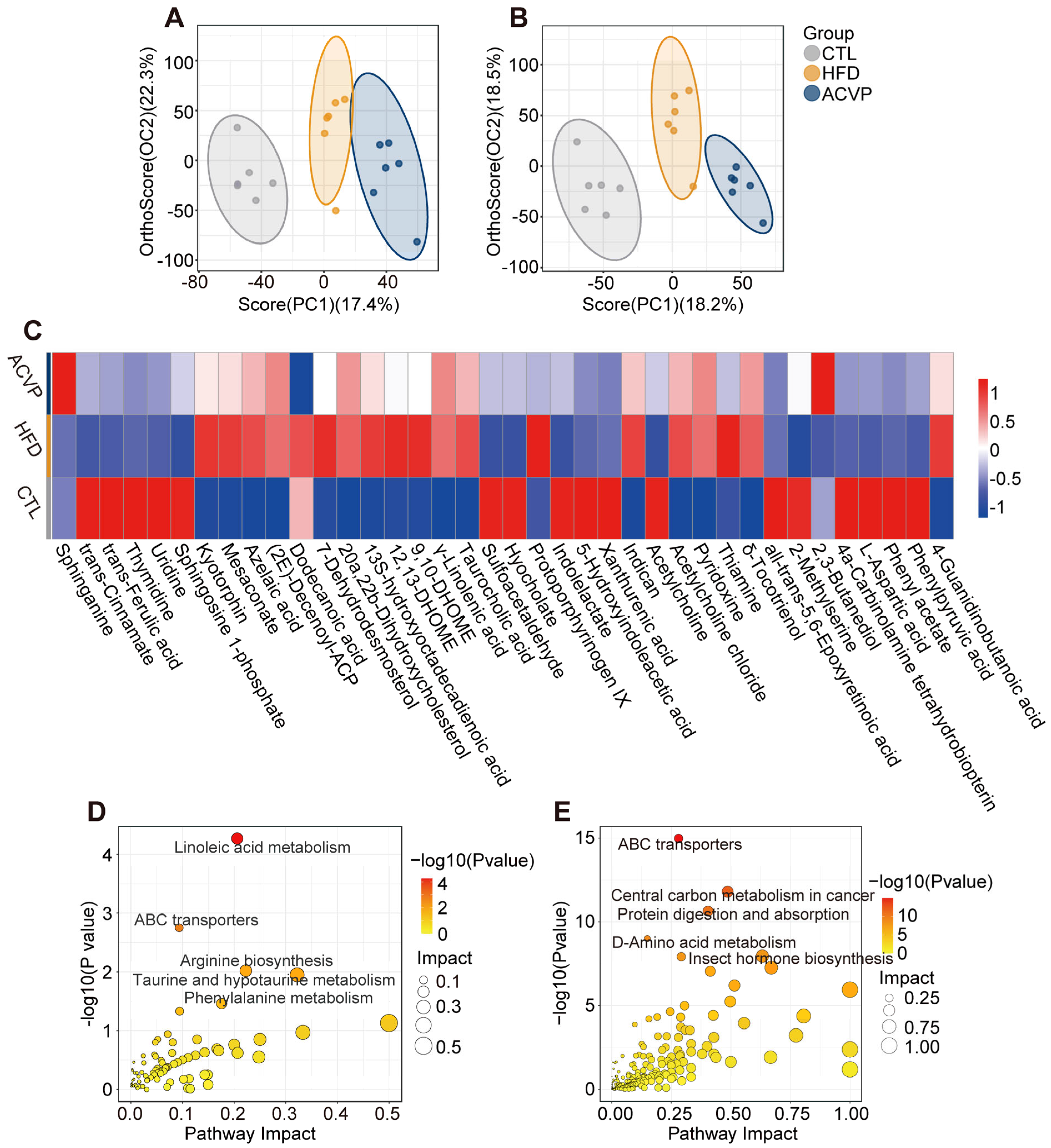 Nutrients 17 02157 g005
