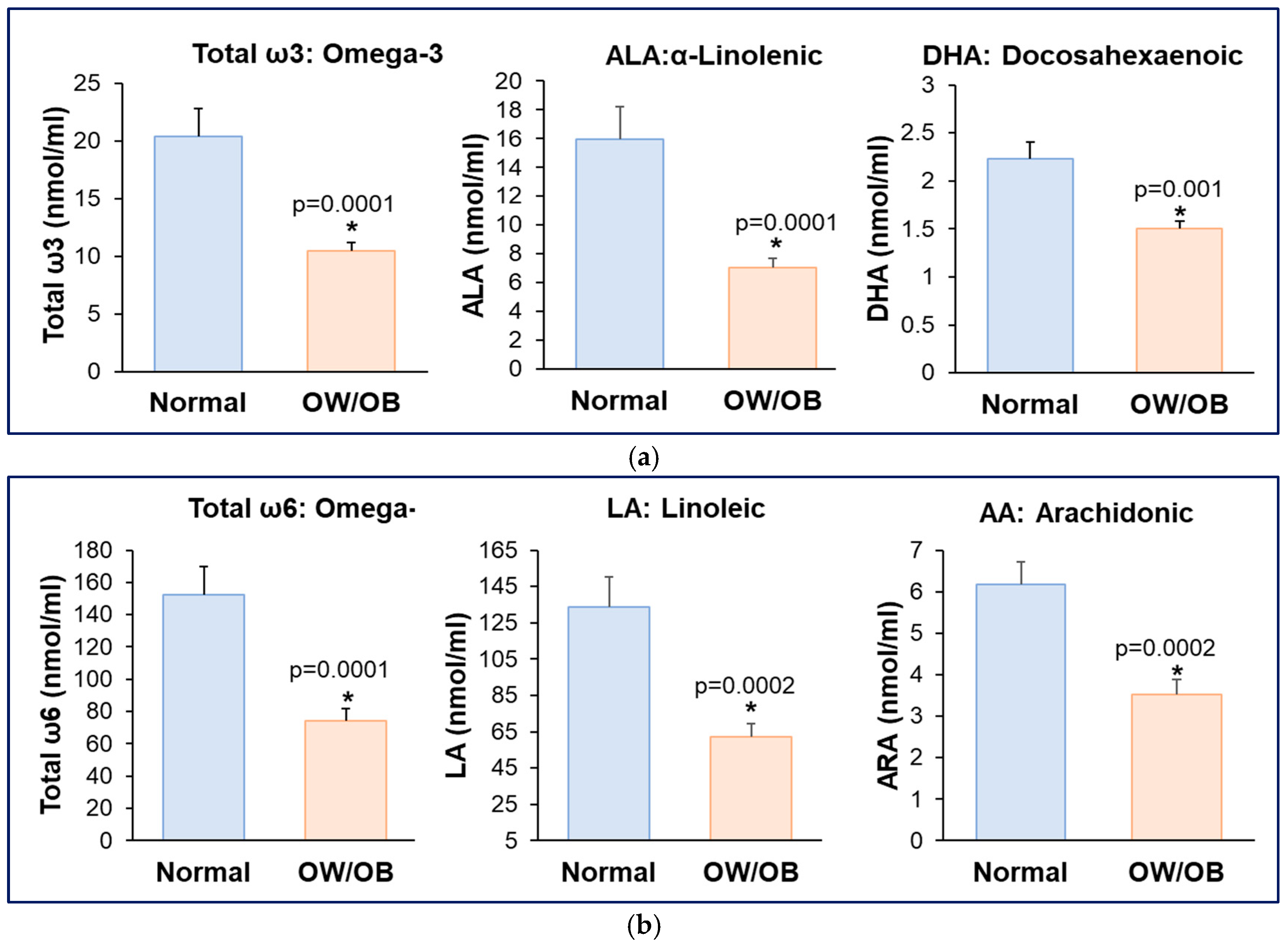 Nutrients 17 02158 g001