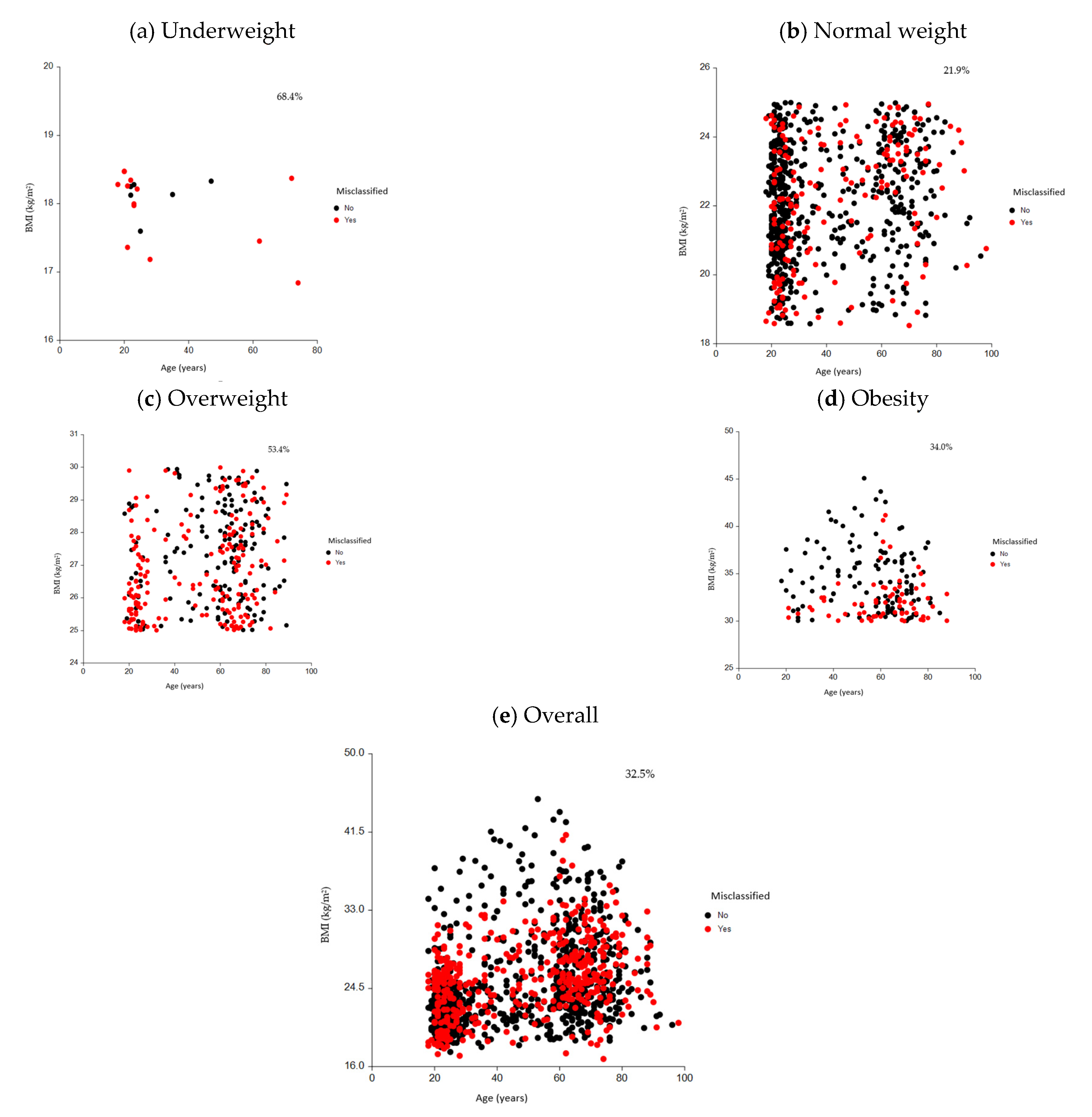 Nutrients 17 02162 g001