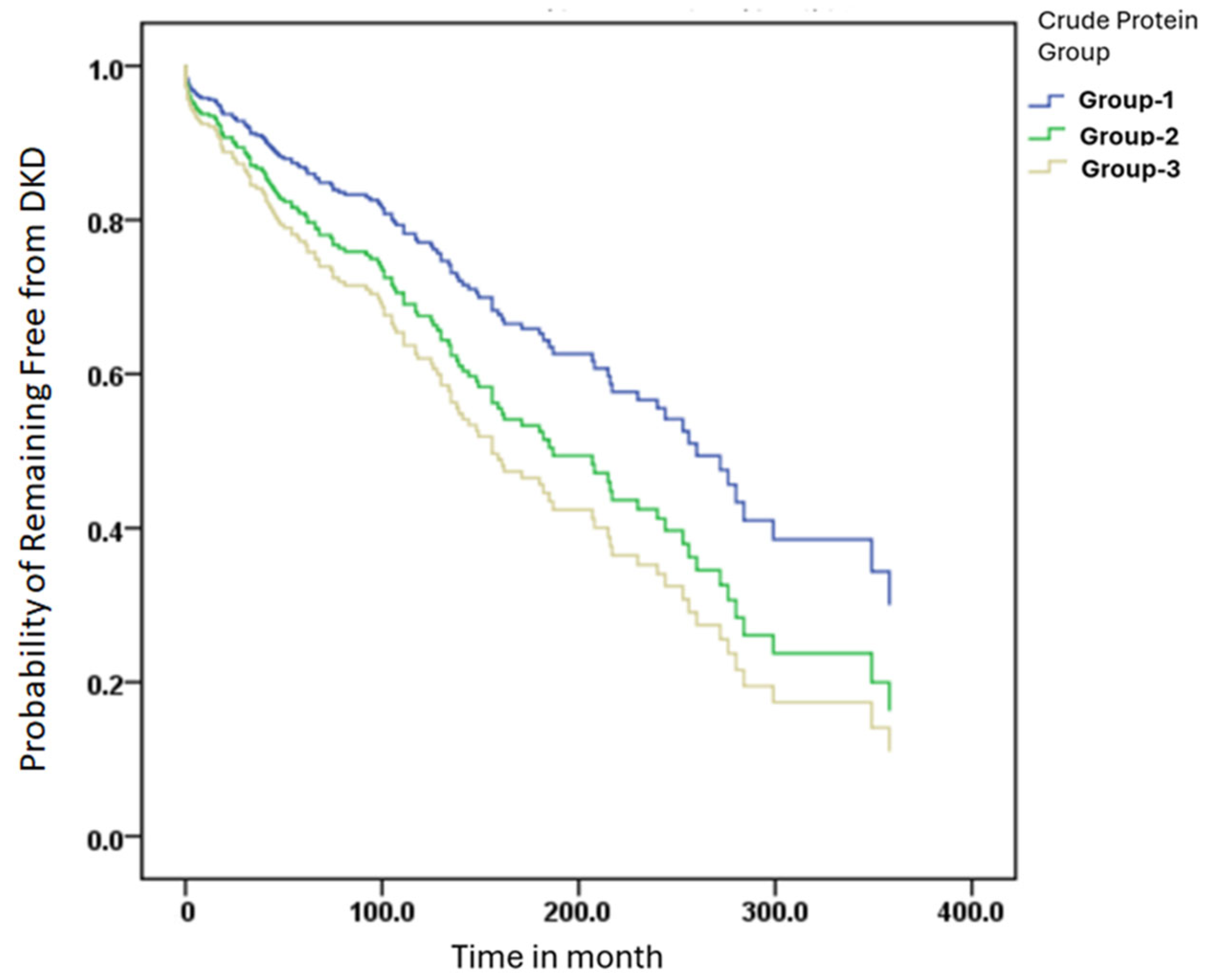 Nutrients 17 02168 g002 Nutrients 17 02168 g002