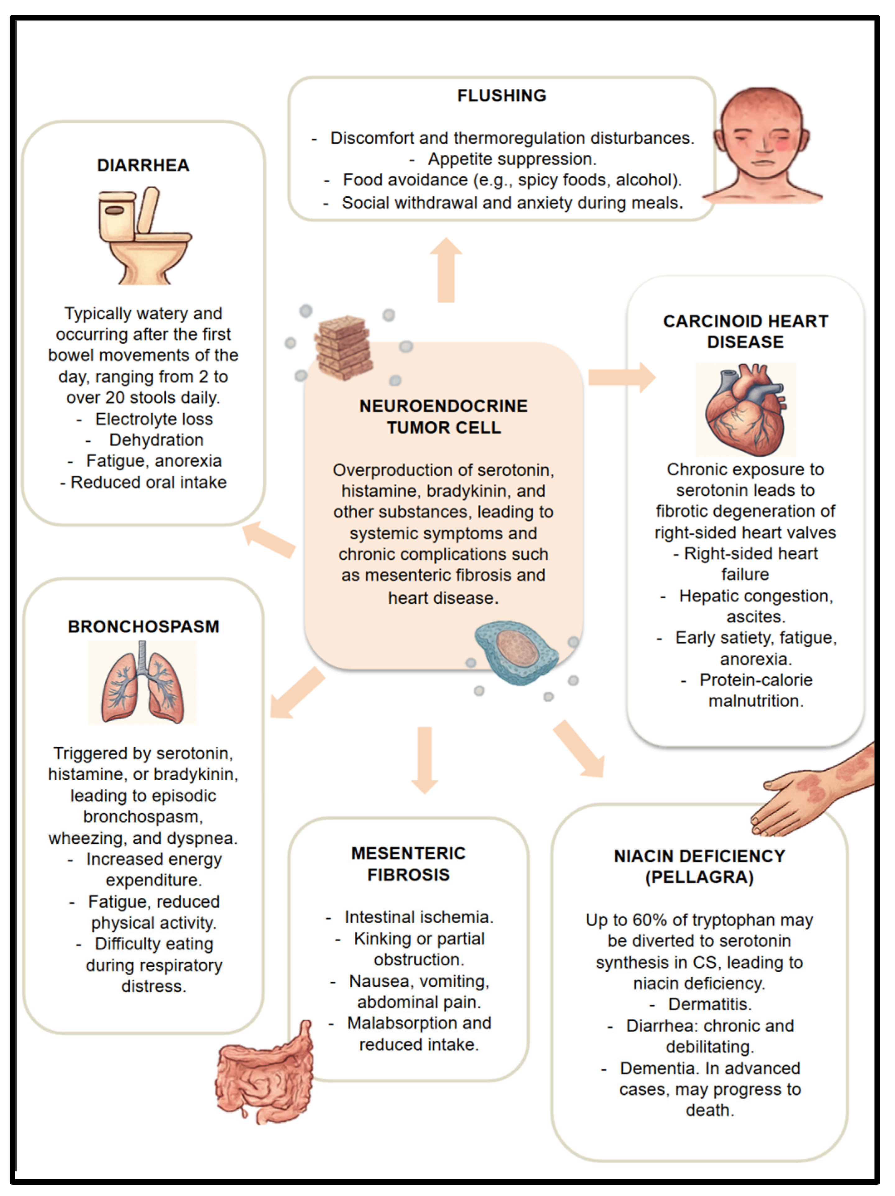 Nutrients 17 02175 g001