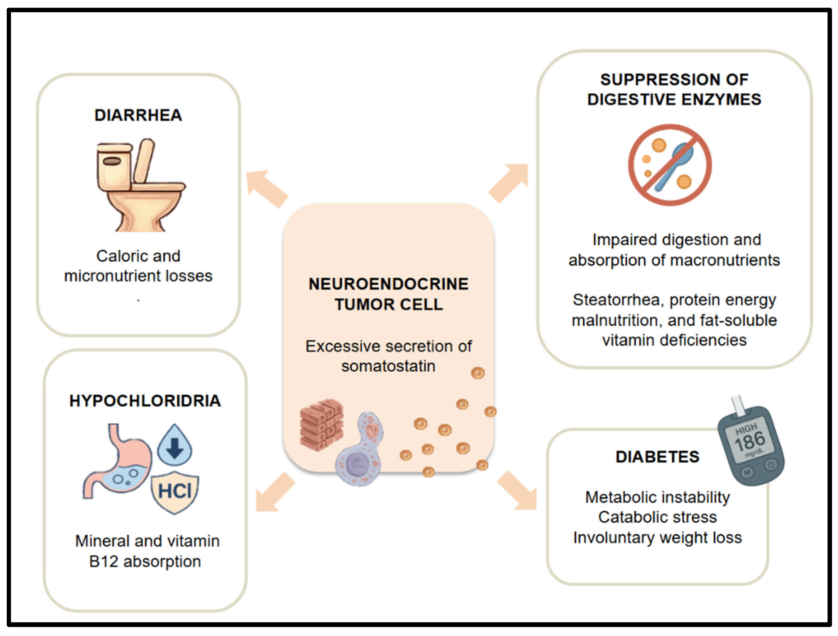 Nutrients 17 02175 g005