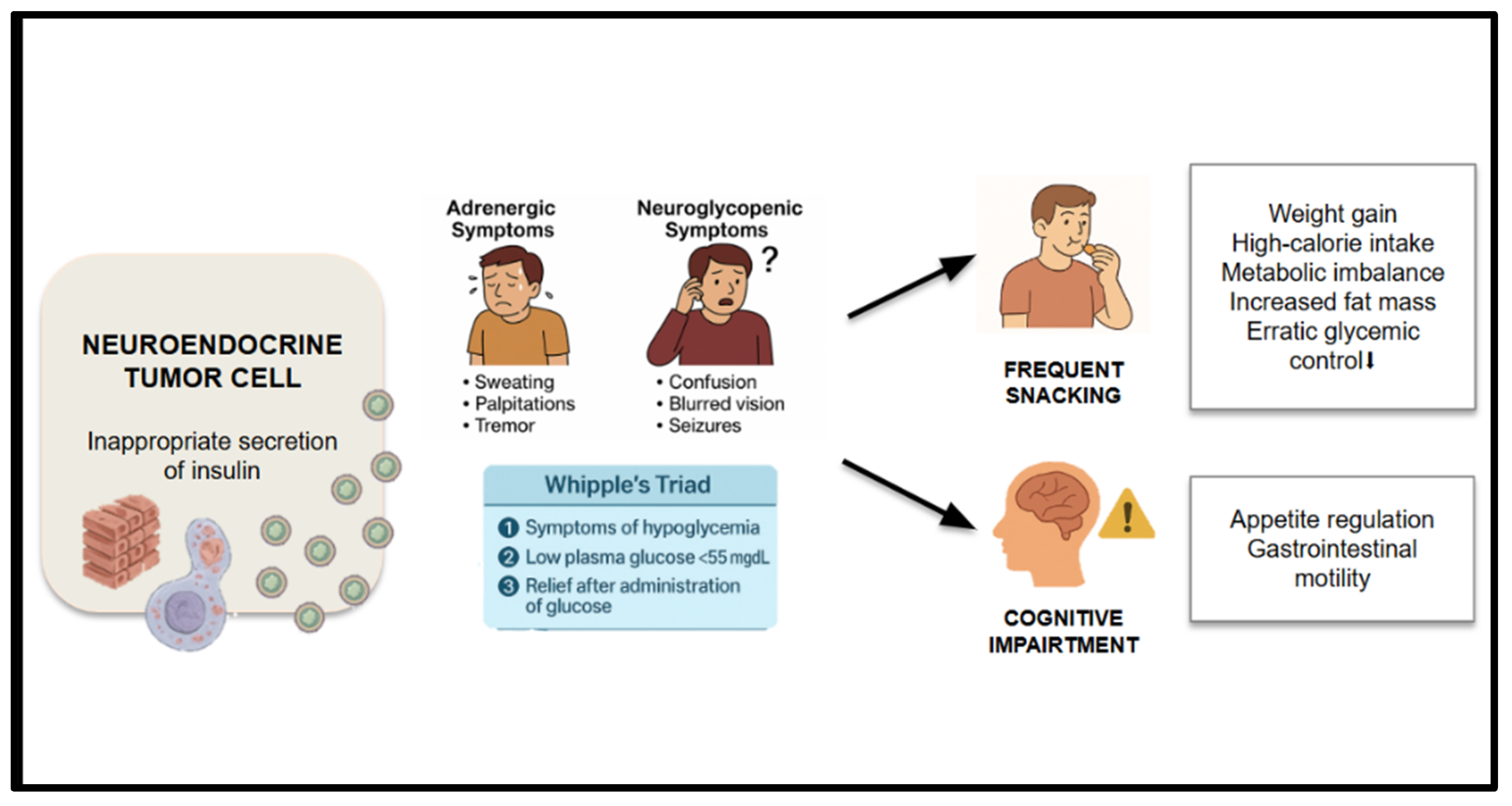 Nutrients 17 02175 g006