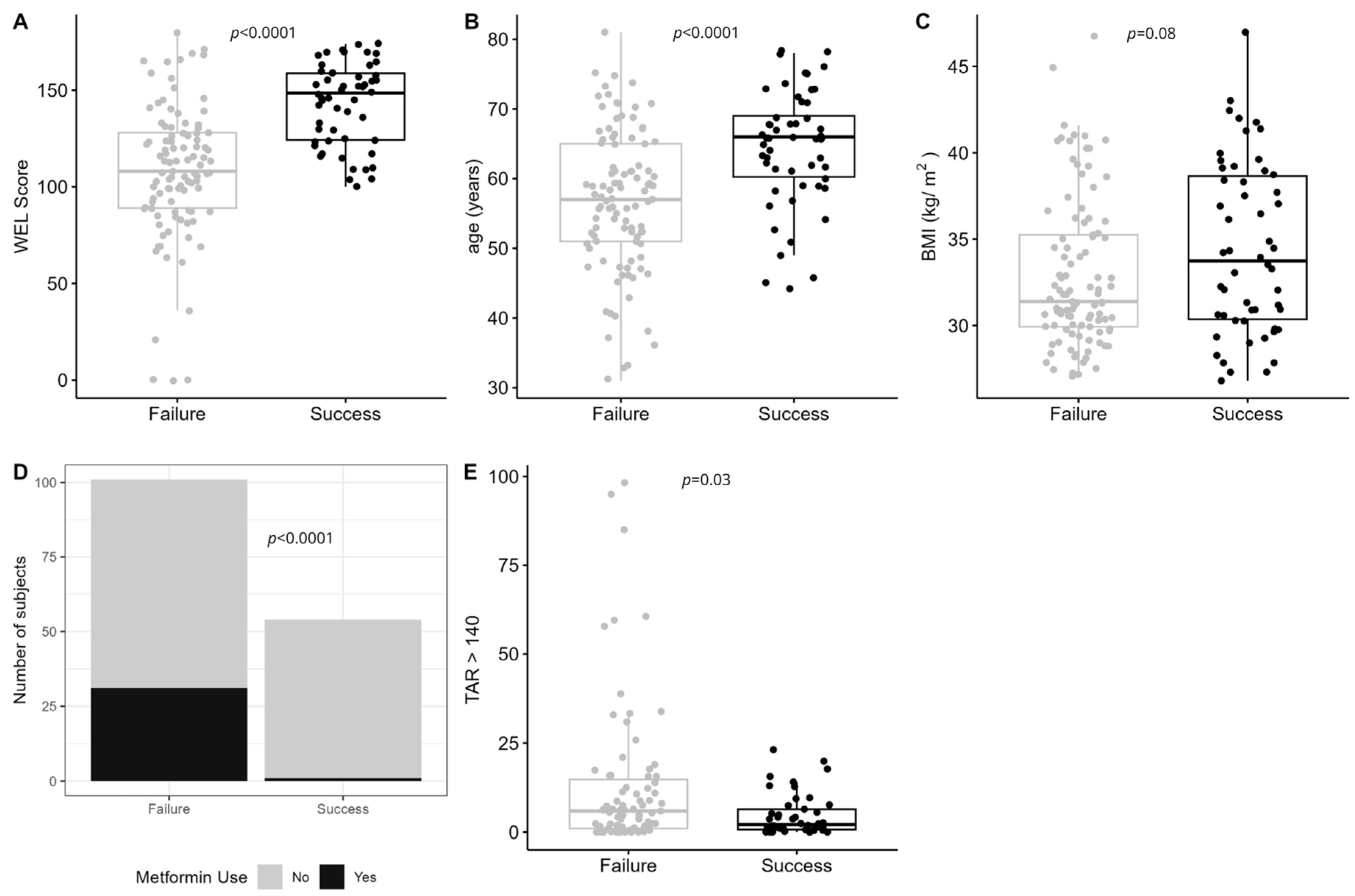 Nutrients 17 02178 g002