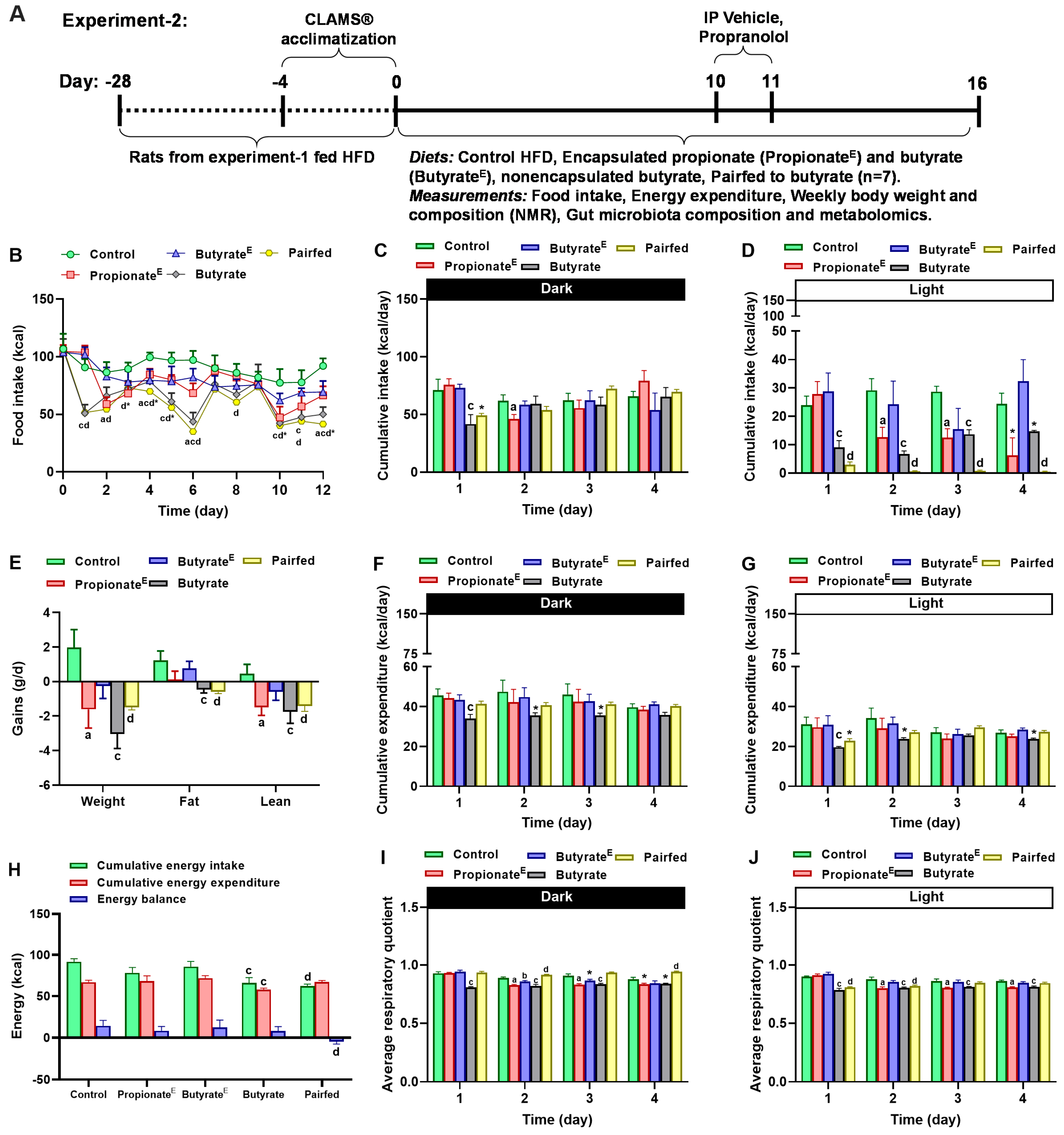 Nutrients 17 02180 g002