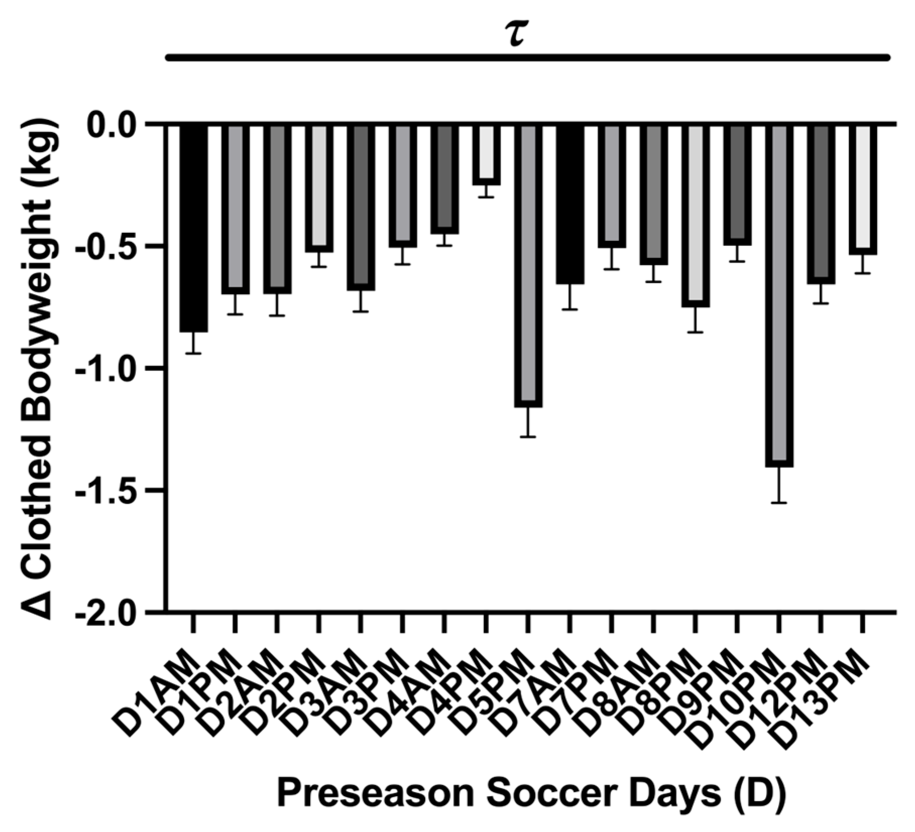 Nutrients 17 02185 g004 Nutrients 17 02185 g004