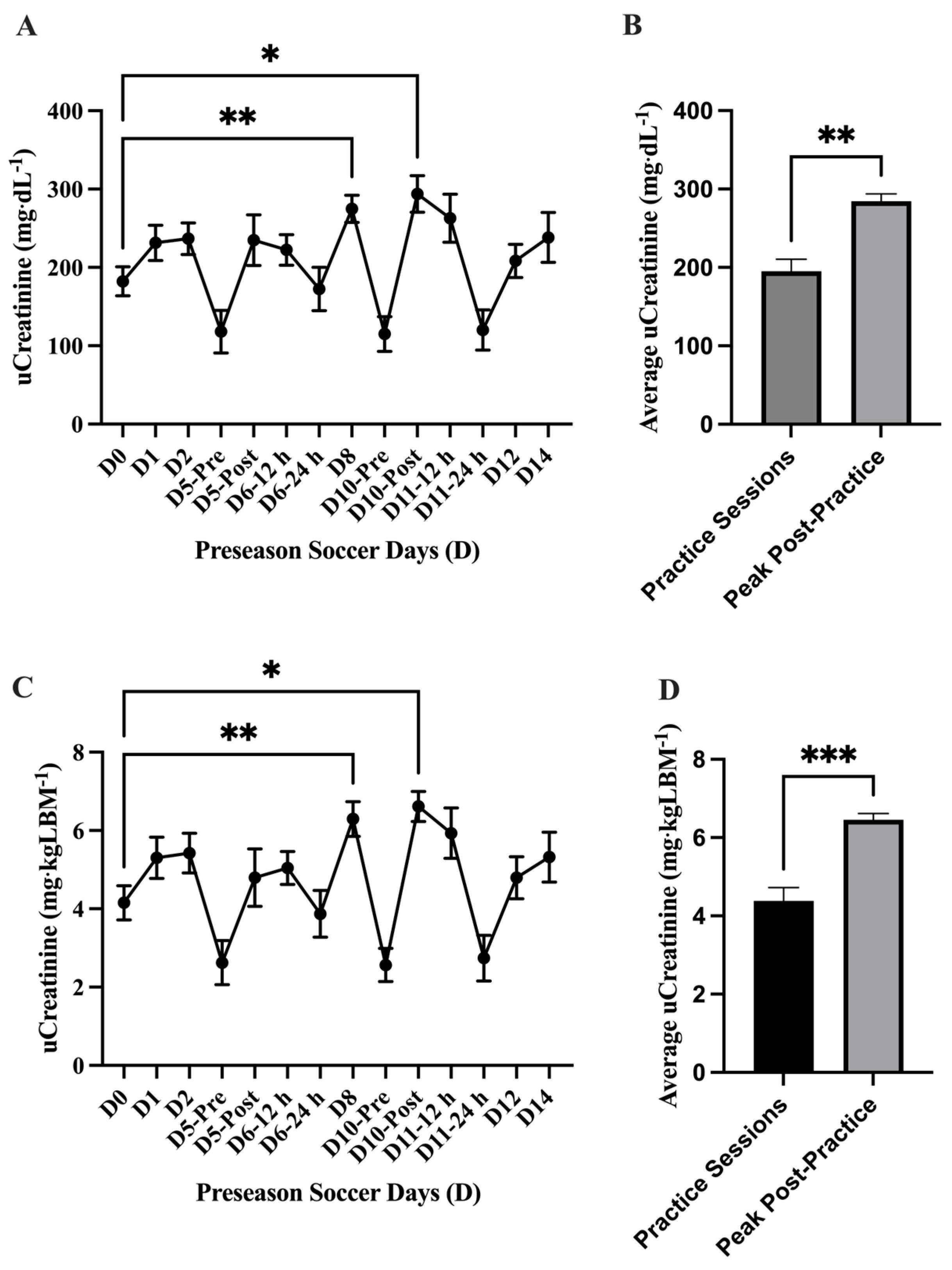 Nutrients 17 02185 g006 Nutrients 17 02185 g006