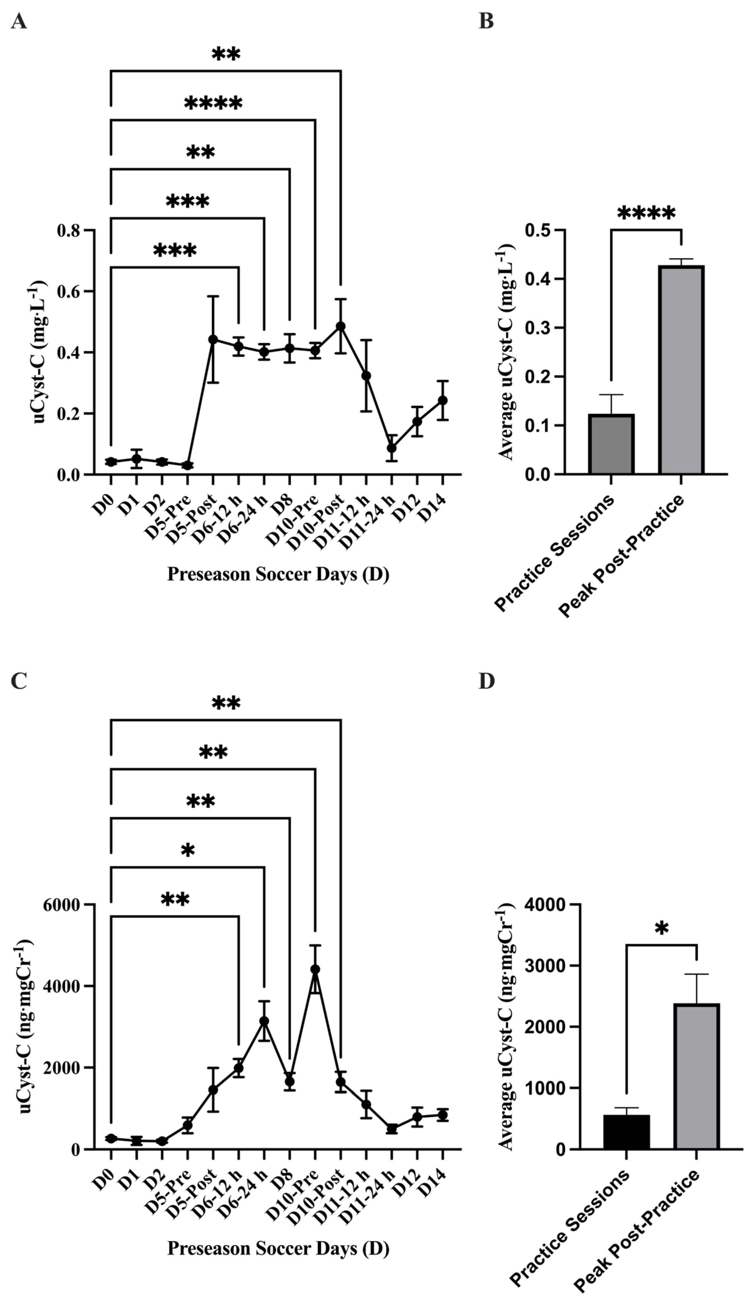Nutrients 17 02185 g007 Nutrients 17 02185 g007
