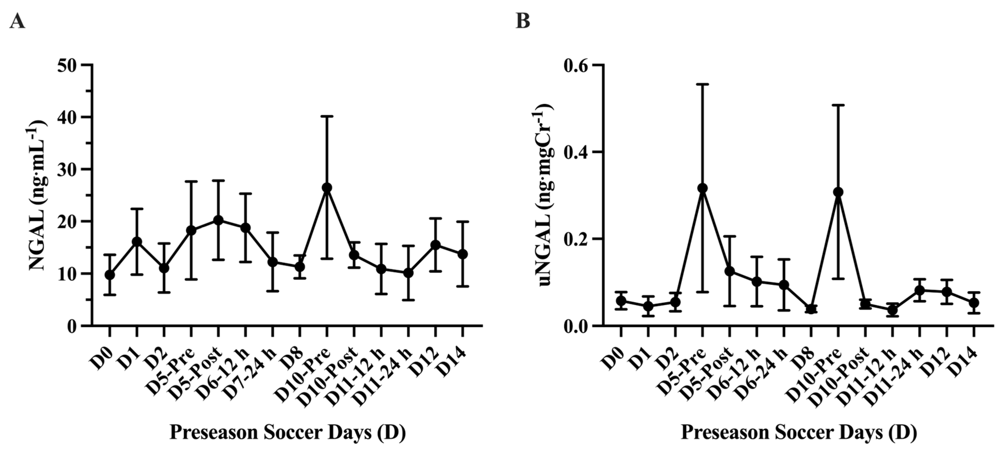 Nutrients 17 02185 g008 Nutrients 17 02185 g008
