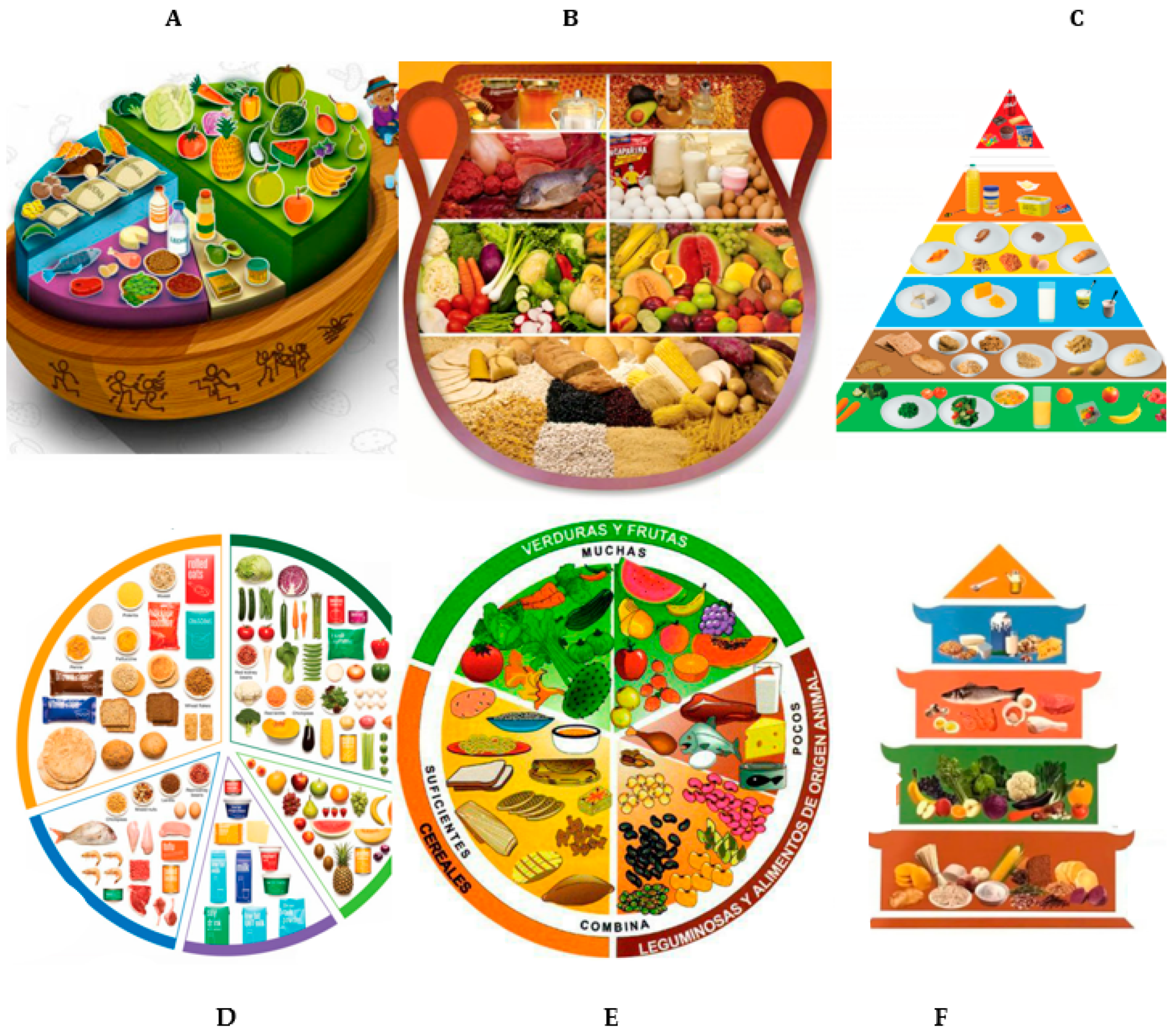 でおすすめアイテム。 Should Admonitions in Included Be Foods Staple Grain-Based ウエイトトレーニング