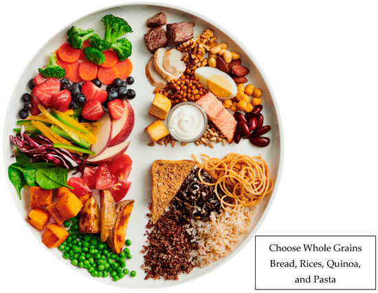 Should Grain-Based Staple Foods Be Included in Admonitions